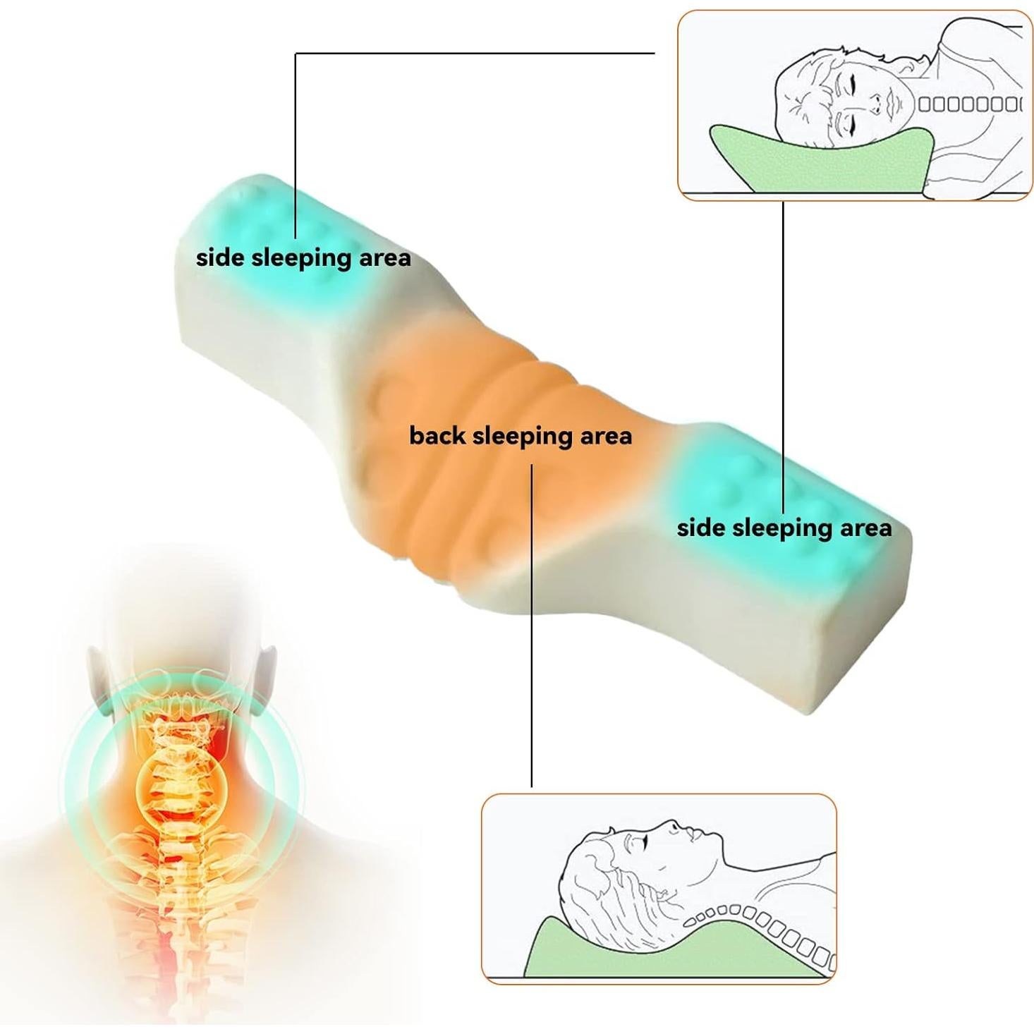 Almohada Cervical S-SNAIL-OO Espuma con Memoria 45x15cm