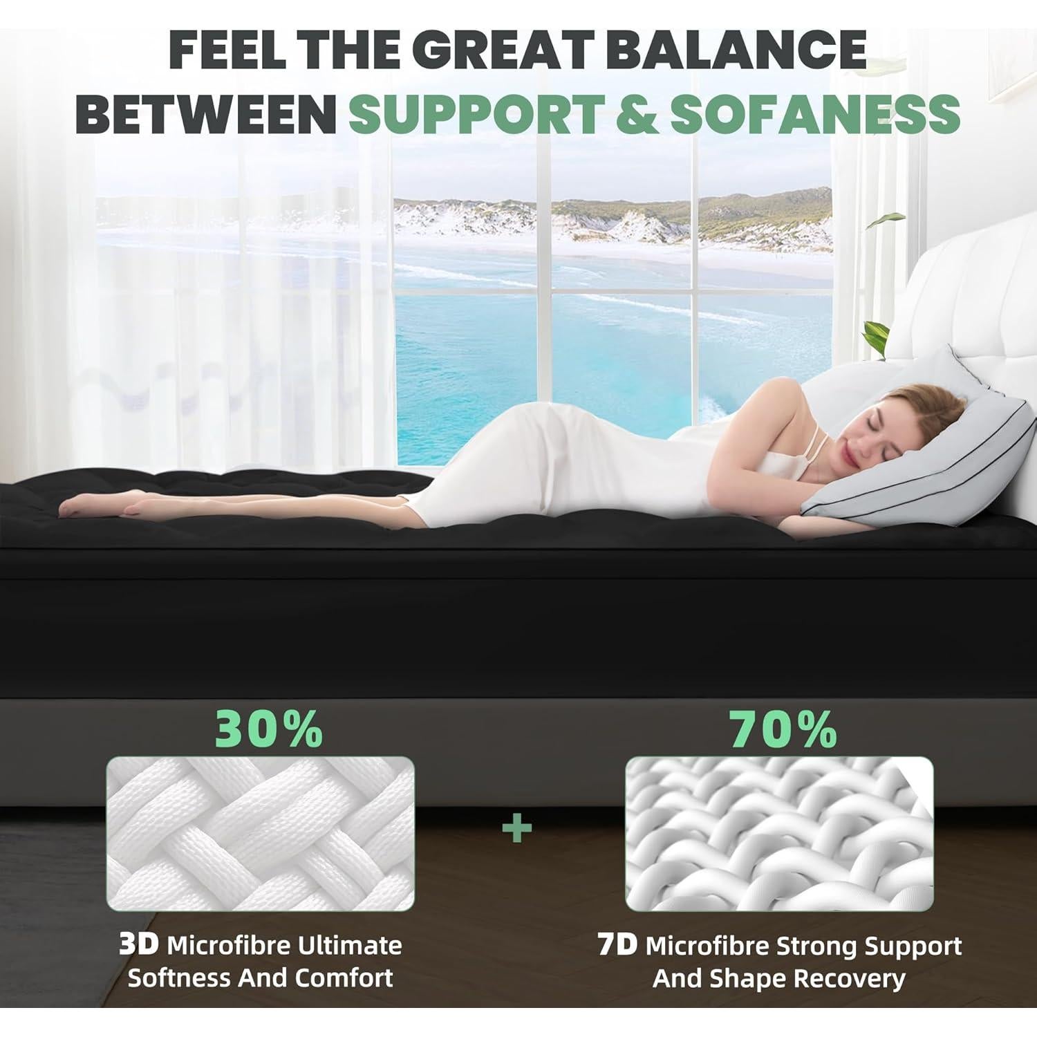 Protector de Colchón BDEUS Queen Extra Grueso 1450 GSM