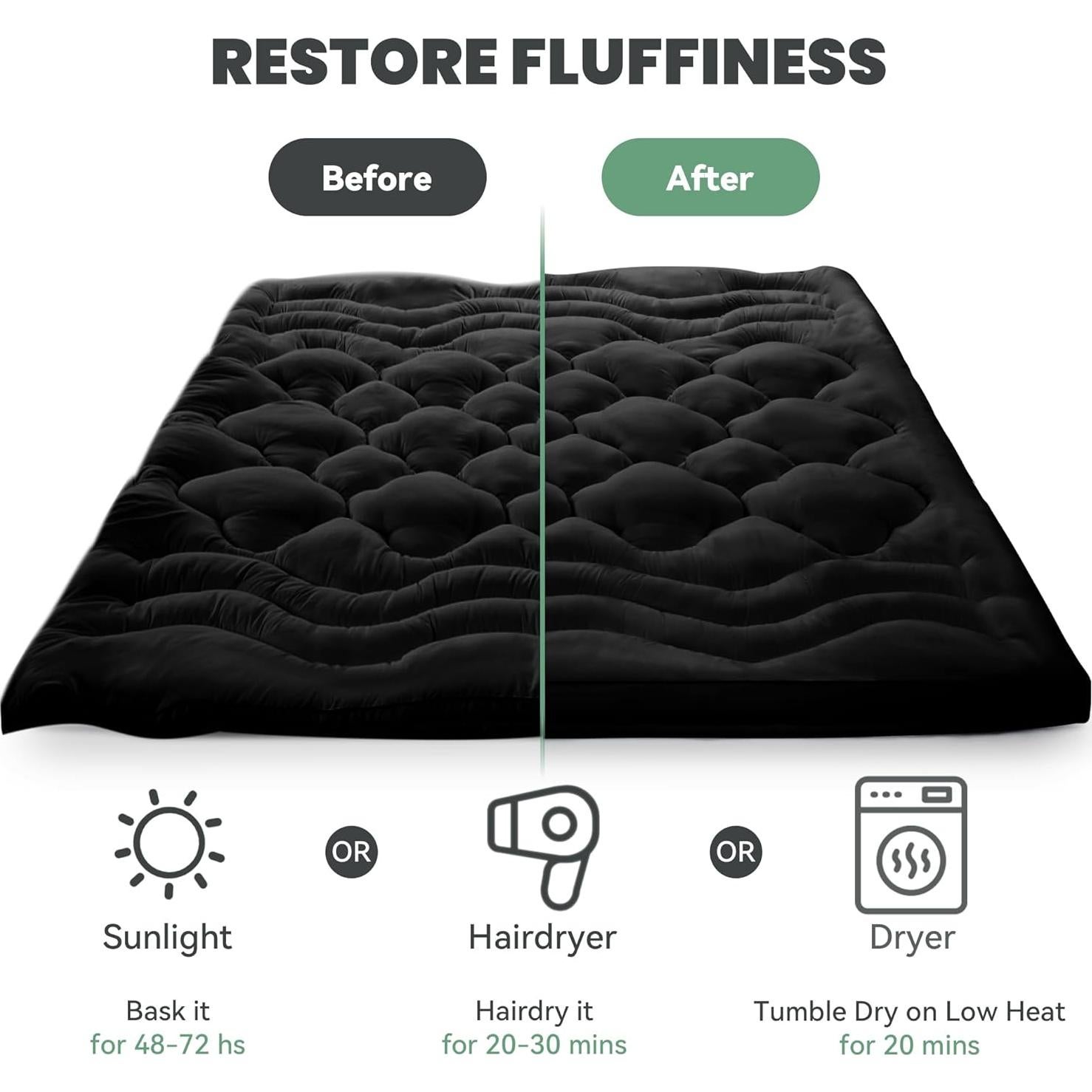 Protector de Colchón BDEUS Queen Extra Grueso 1450 GSM