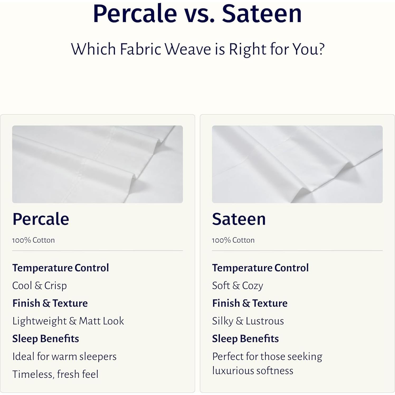 Conjunto de Sábanas Queen California Design Den 100% Algodón Egipcio