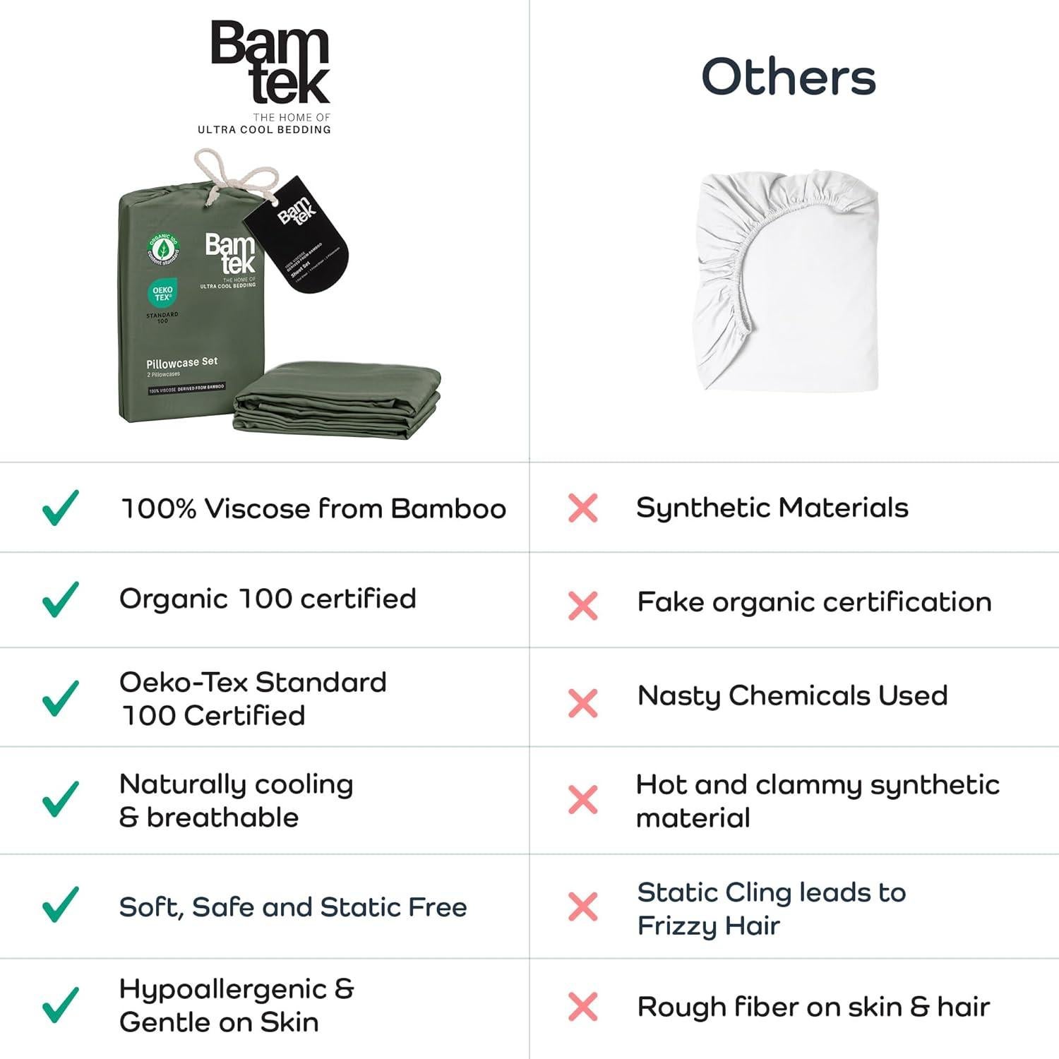 Juego de Fundas de Almohada Queen Bamtek 100% Viscosa de Bambú