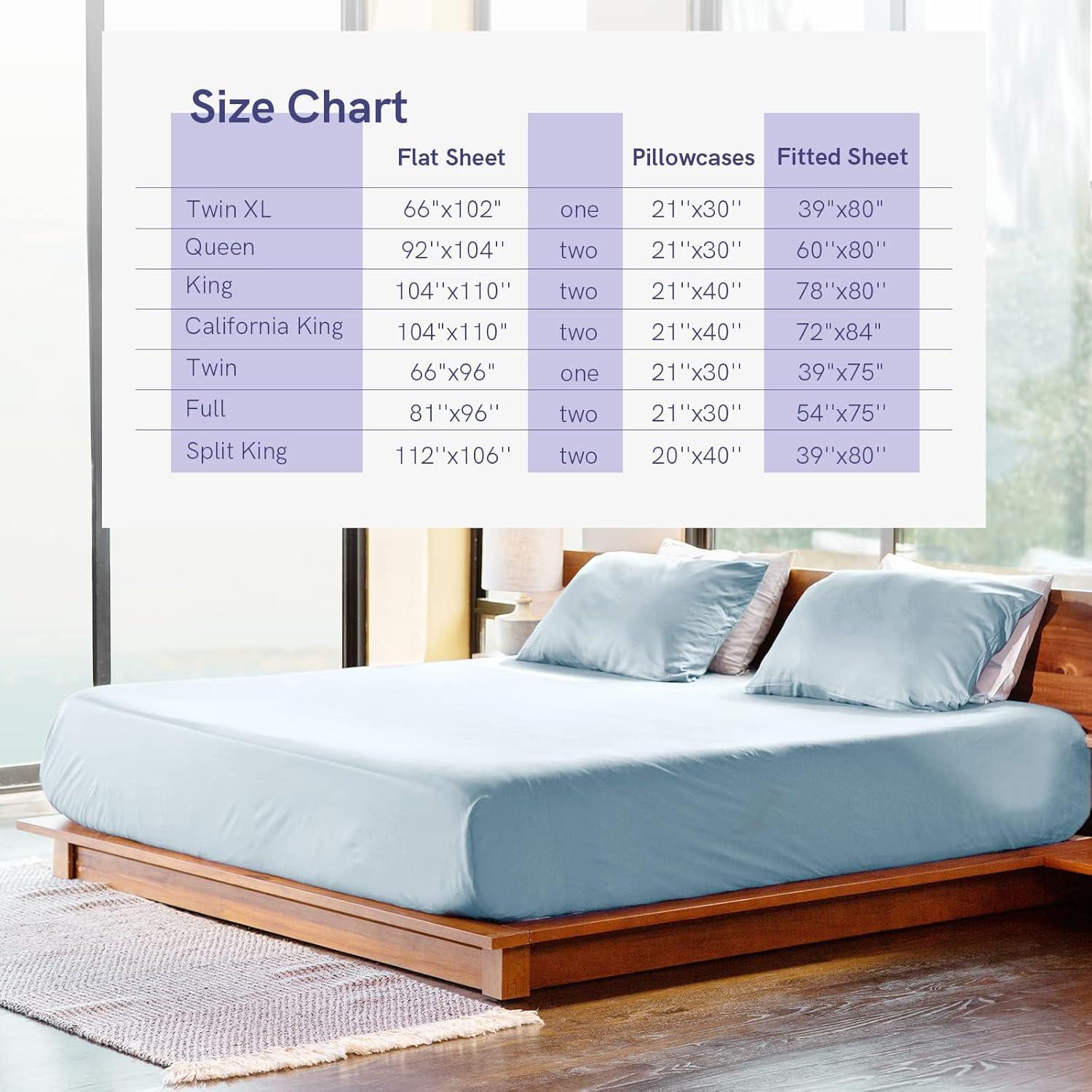 Conjunto de Sábanas Cooling YnM Reina 4 Piezas Rayón Bambú Azul