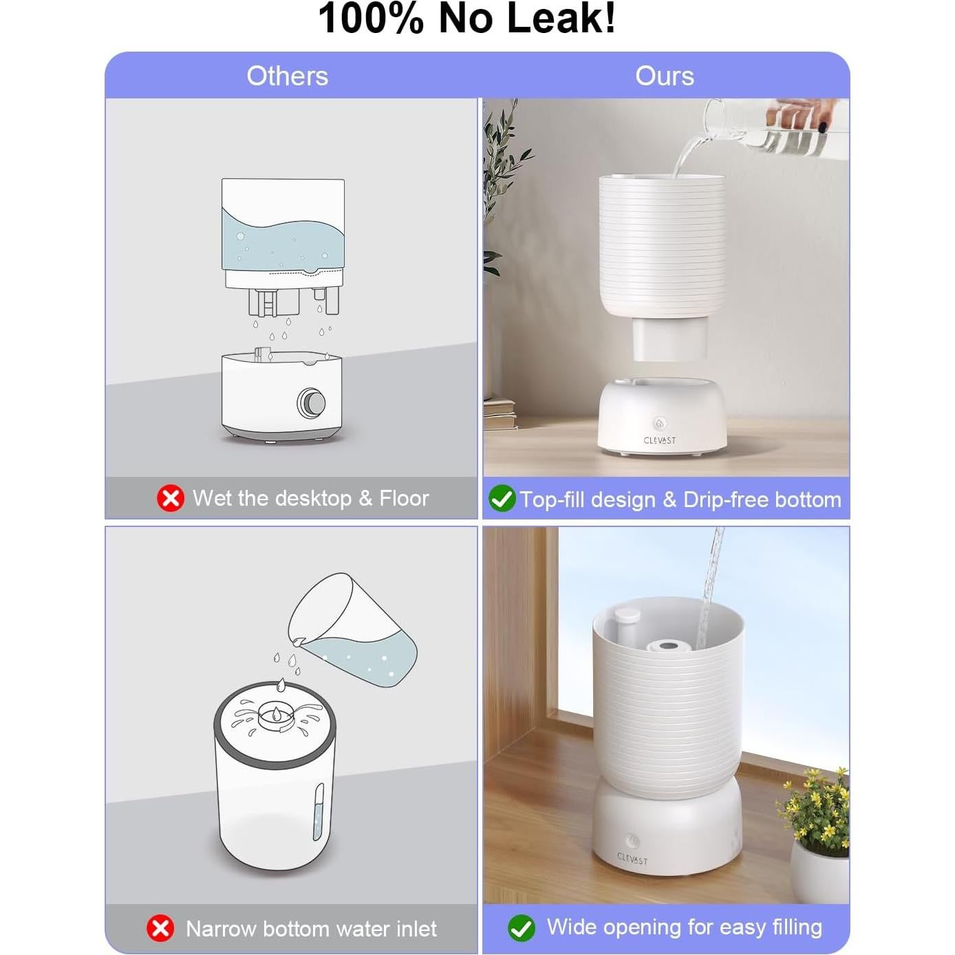 Humidificador Inteligente CLEVAST CL-HD01 3L Ultrasonido Wi-Fi