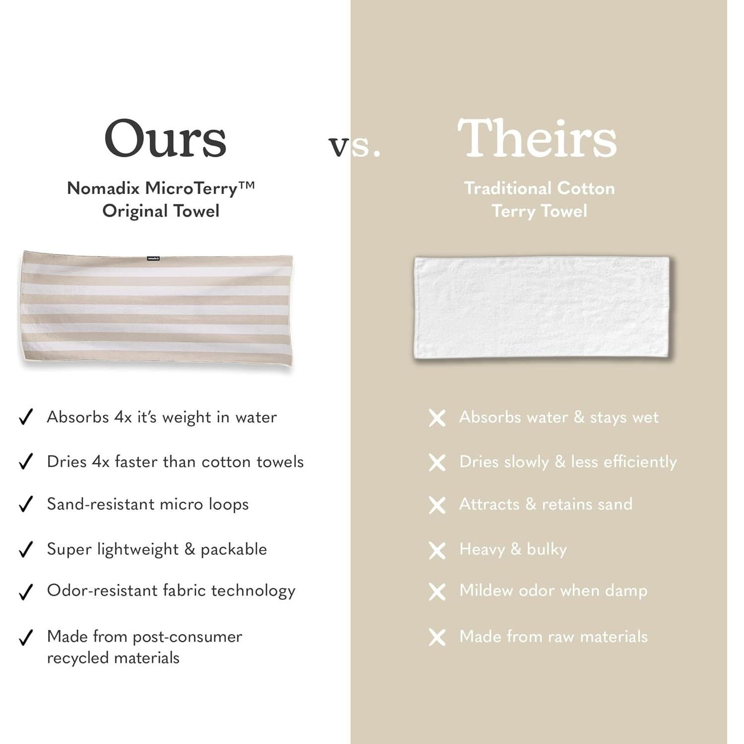 Toalla de Playa Nomadix Original Rayas Cabana Beige 184x76 cm