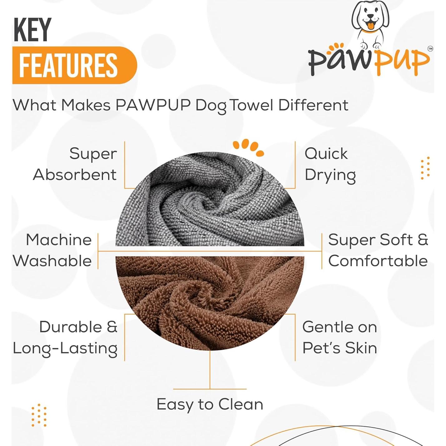 Toallas PAWPUP para Secar Perros - Microfibra Ultra Absorbente 2 Unidades