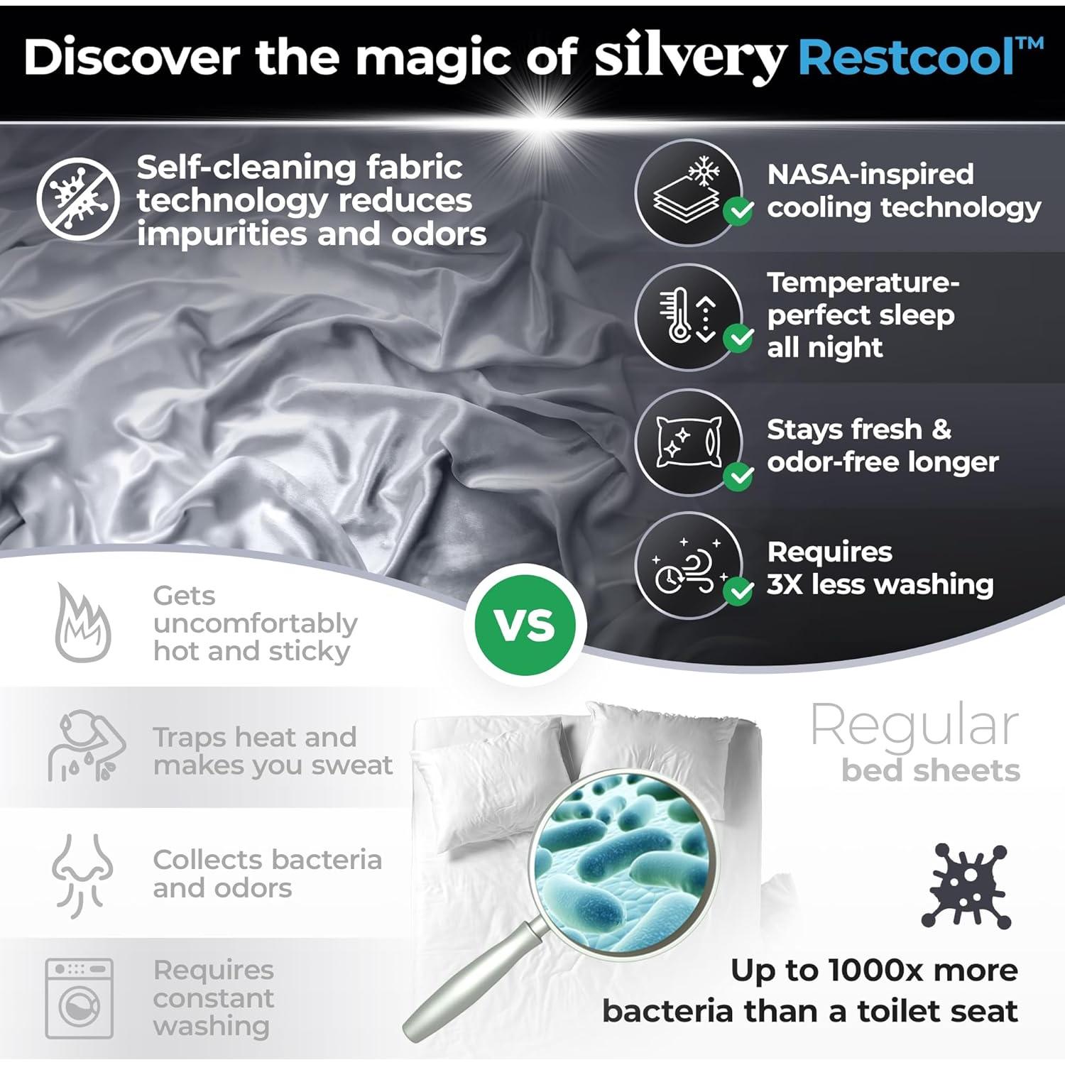 Juego de Sábanas Completo Silvery Restcool™ - Tejido Autoclimatizante