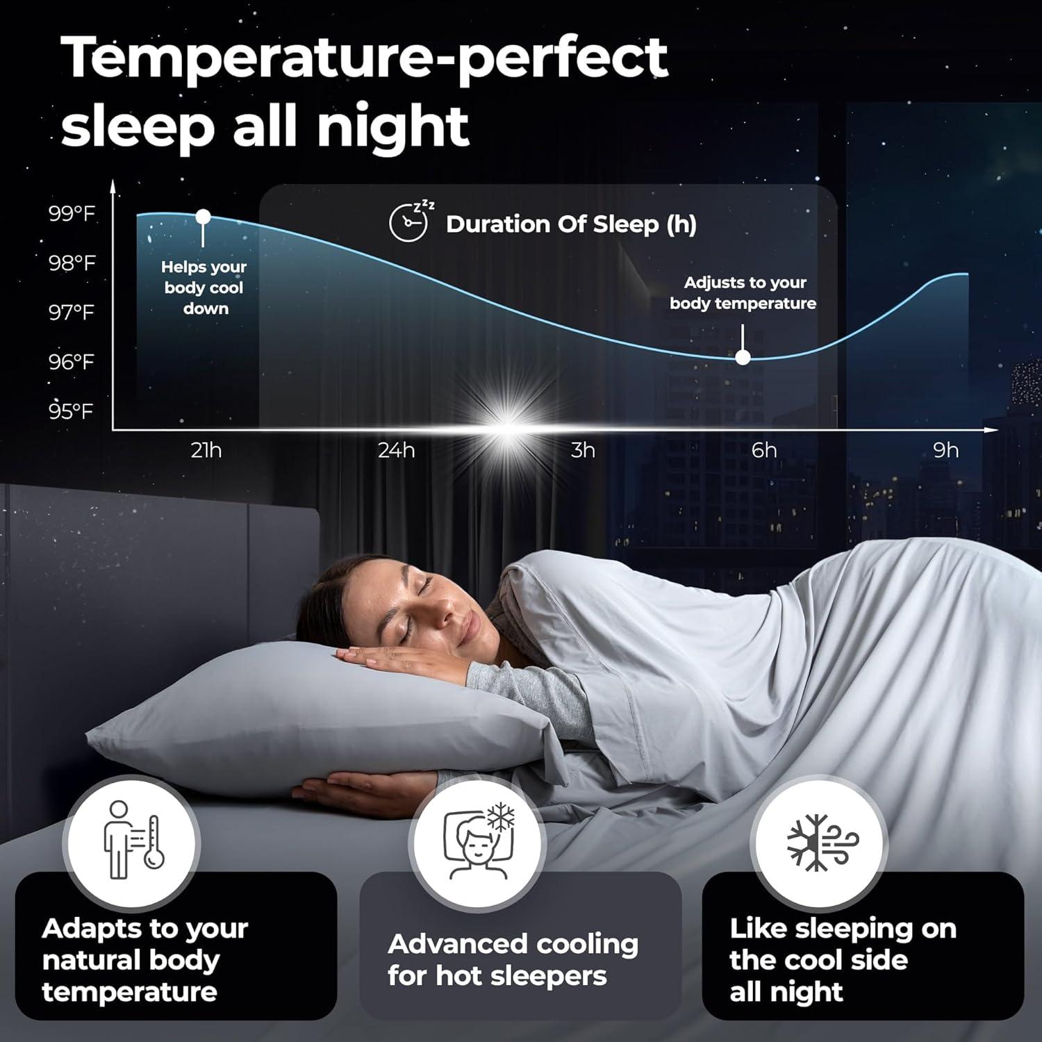 Juego de Sábanas Completo Silvery Restcool™ - Tejido Autoclimatizante