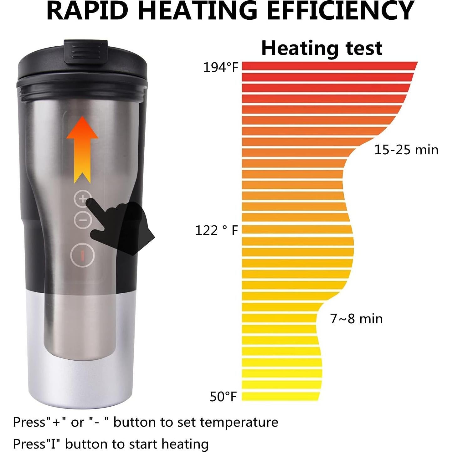 Taza Calentadora Eléctrica LEJIEYIN 12V 0.38L con Control Temperatura