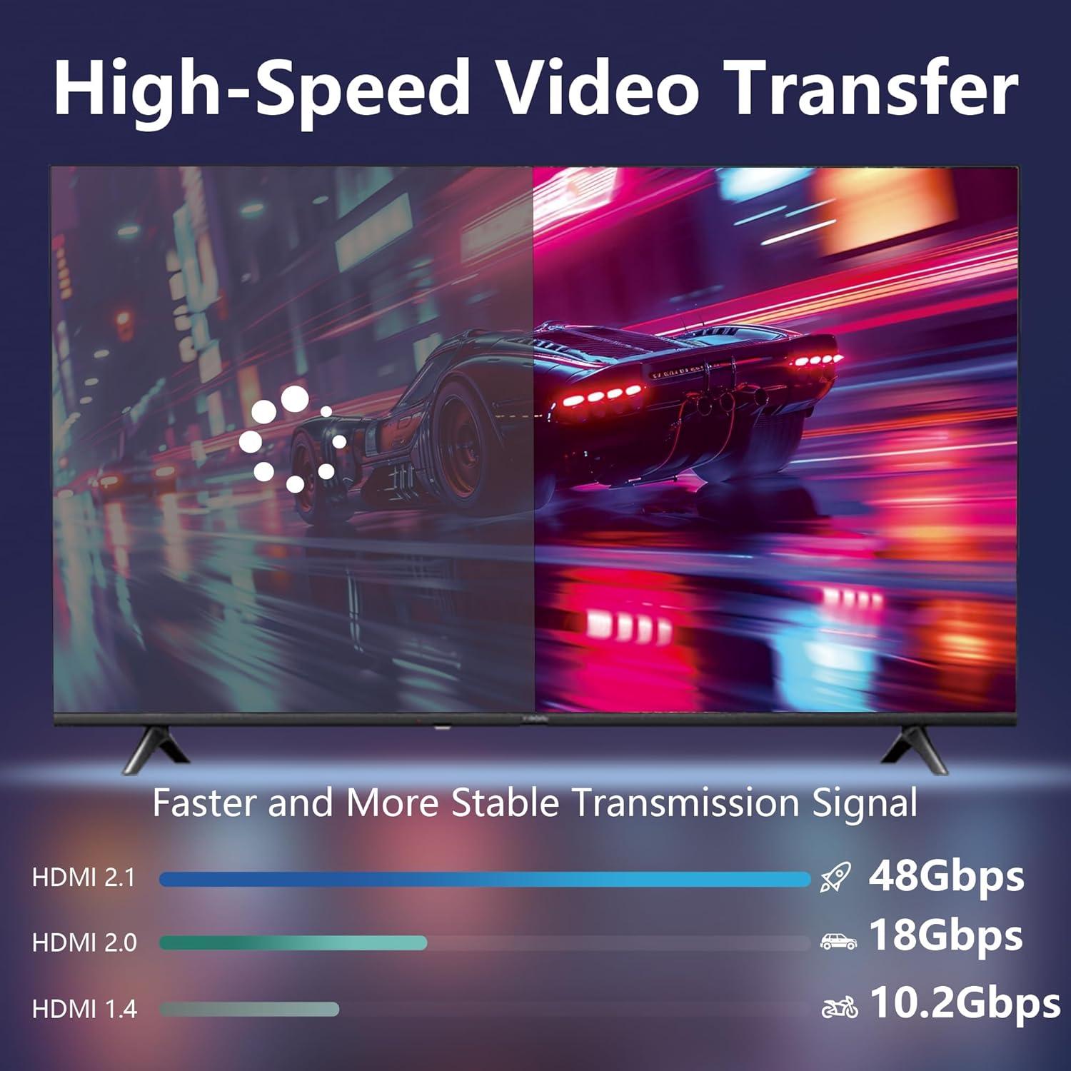 Cable HDMI 8K 2.1 Anehmeta 2 metros 48Gbps HDR10 eARC