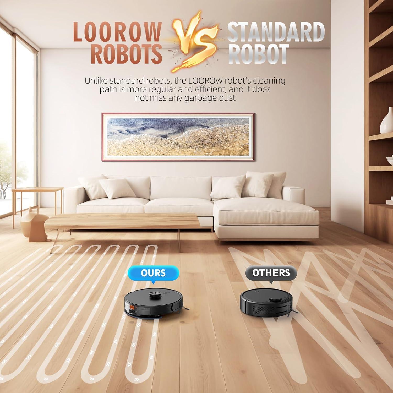 Robot Aspirador Loorow AT800 3 en 1 con Autovaciado 4500Pa