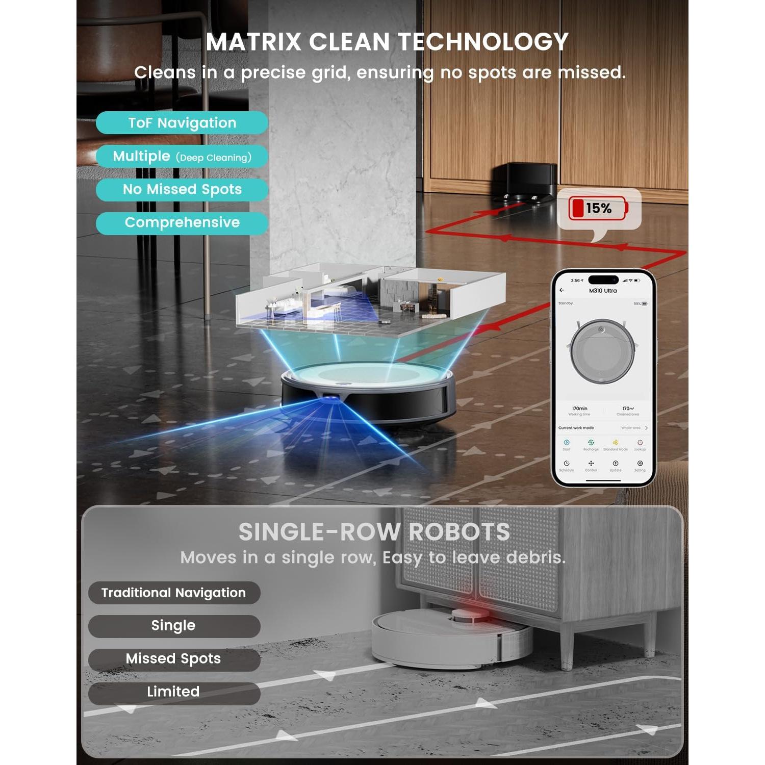 Aspiradora Robot Lefant M310 Ultra con Mopa, 6000Pa Succión