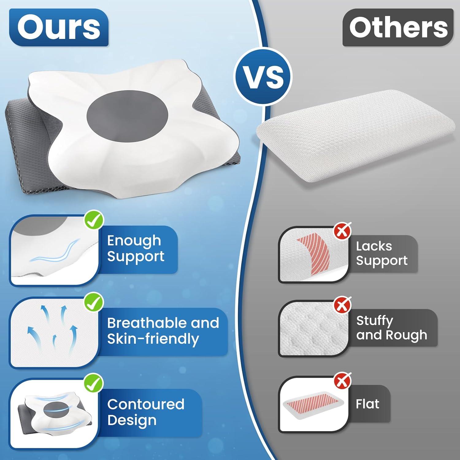 Almohada Cervical Ergonómica TranquilZone Reina Espuma Viscoelástica