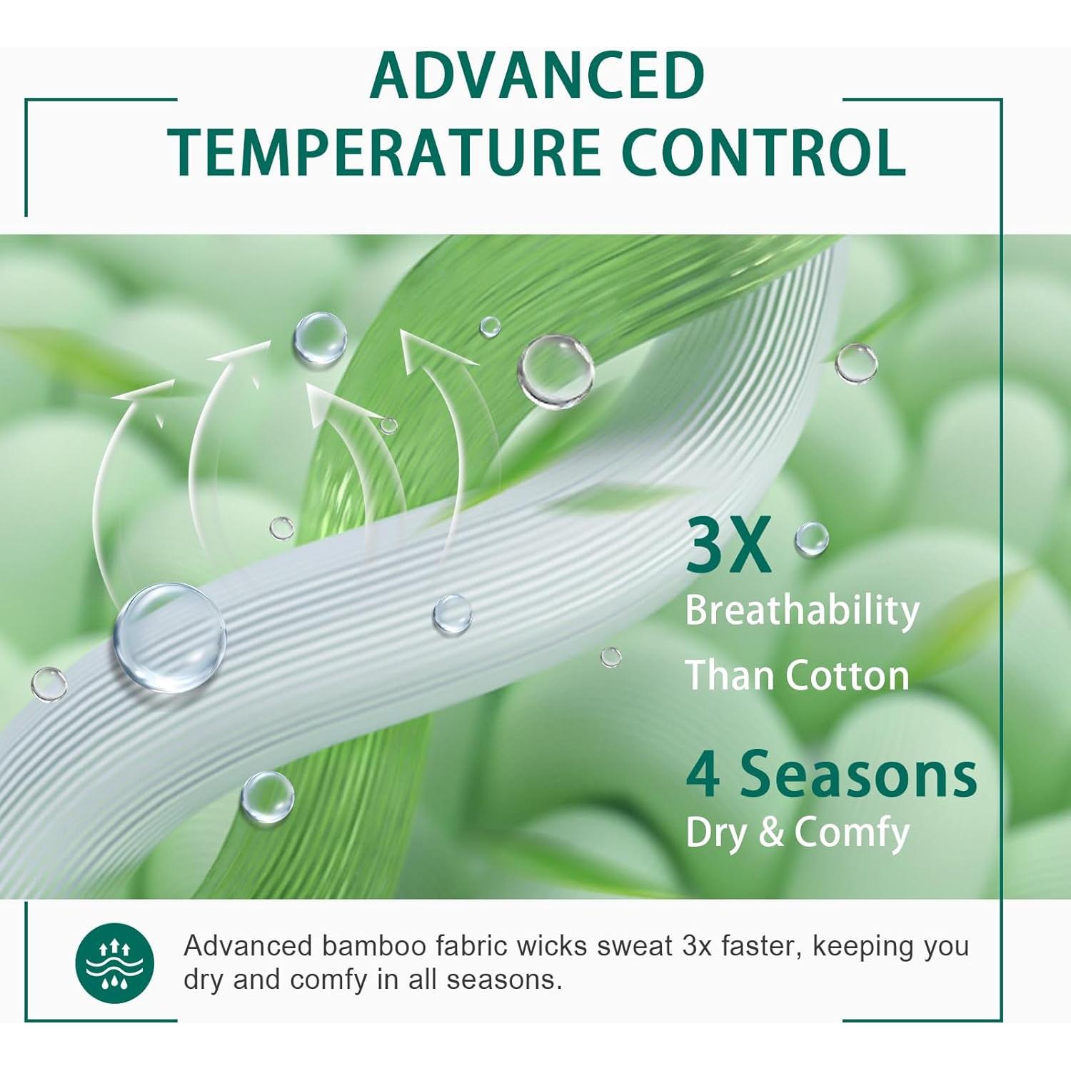 Juego de Sábanas Queen KUSNUG 100% Rayón Bambú 4 Piezas