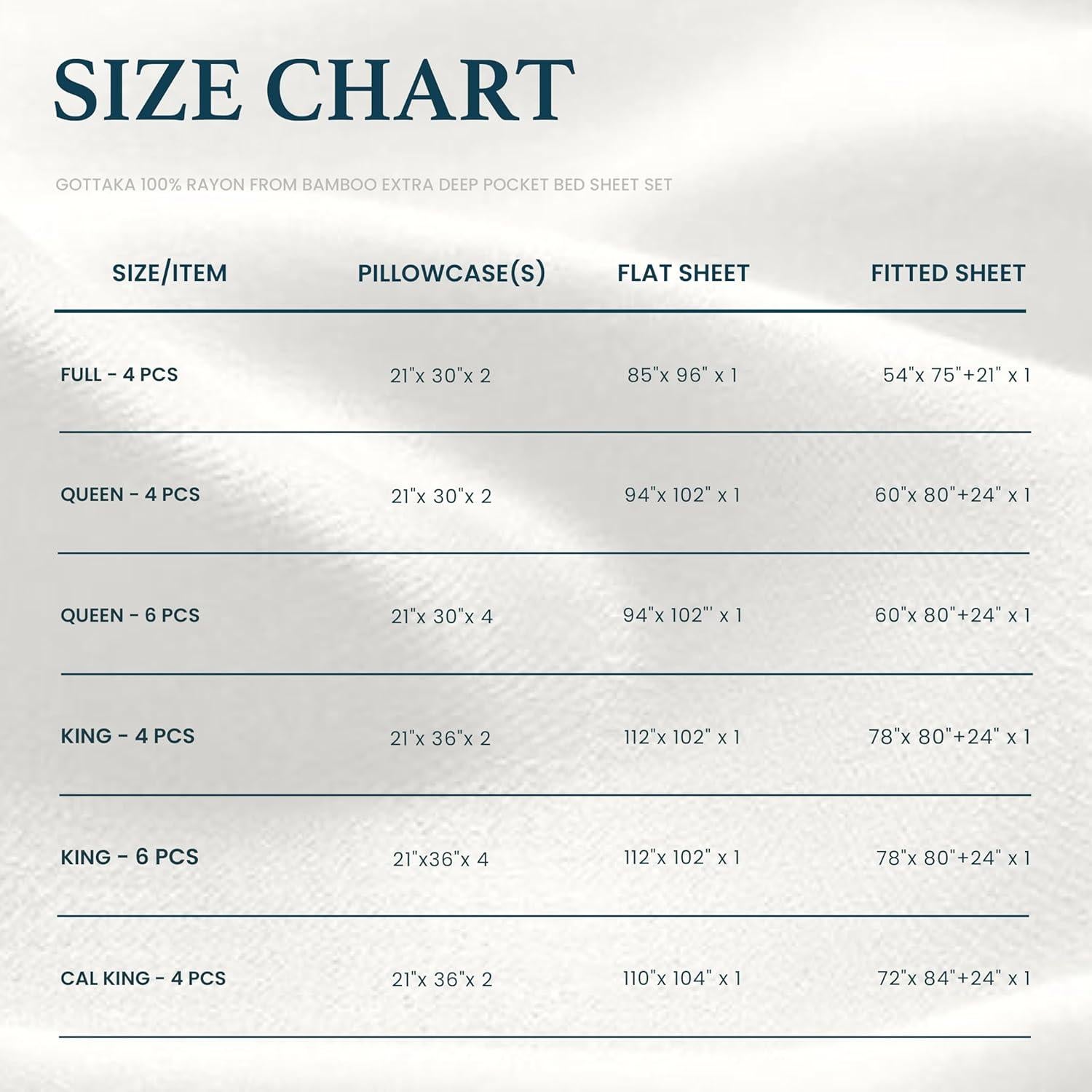 Juego de Sábanas Reina GOKOTTA 4 Piezas Rayón Bambú 300 Hilos