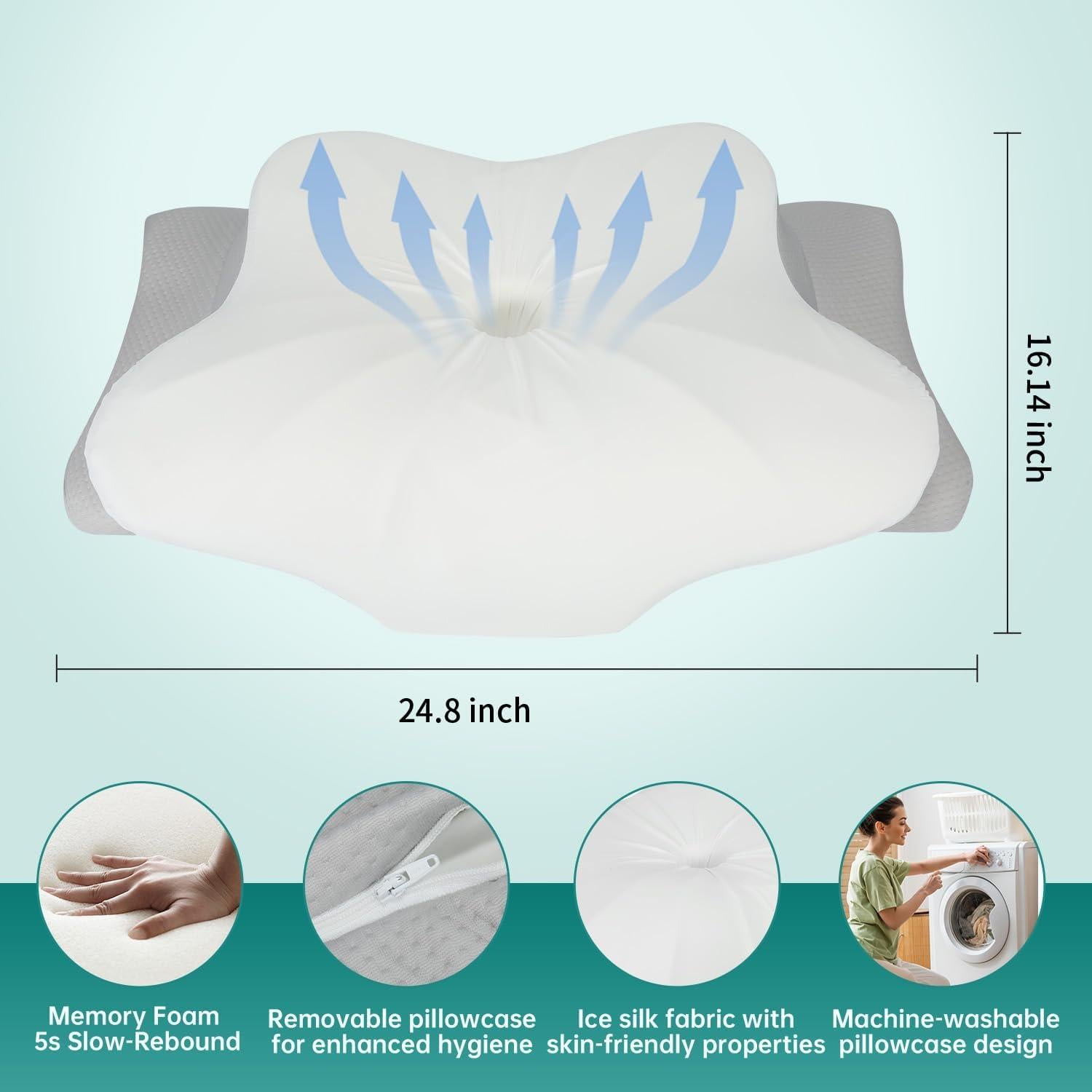 Almohada Cervical DreemCore Ergonómica con Espuma de Memoria