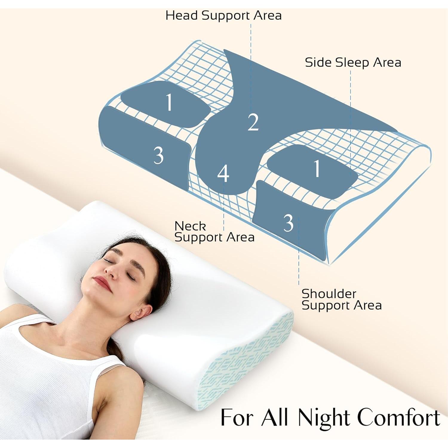 Almohada Ergonómica Joynox de Espuma Viscoelástica 61x35 cm