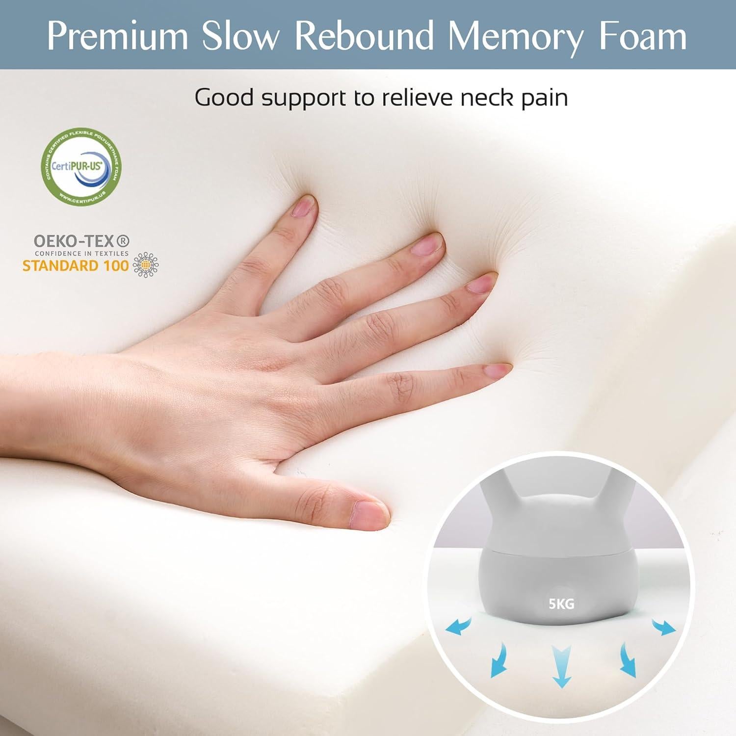 Almohada Ergonómica Joynox de Espuma Viscoelástica 61x35 cm