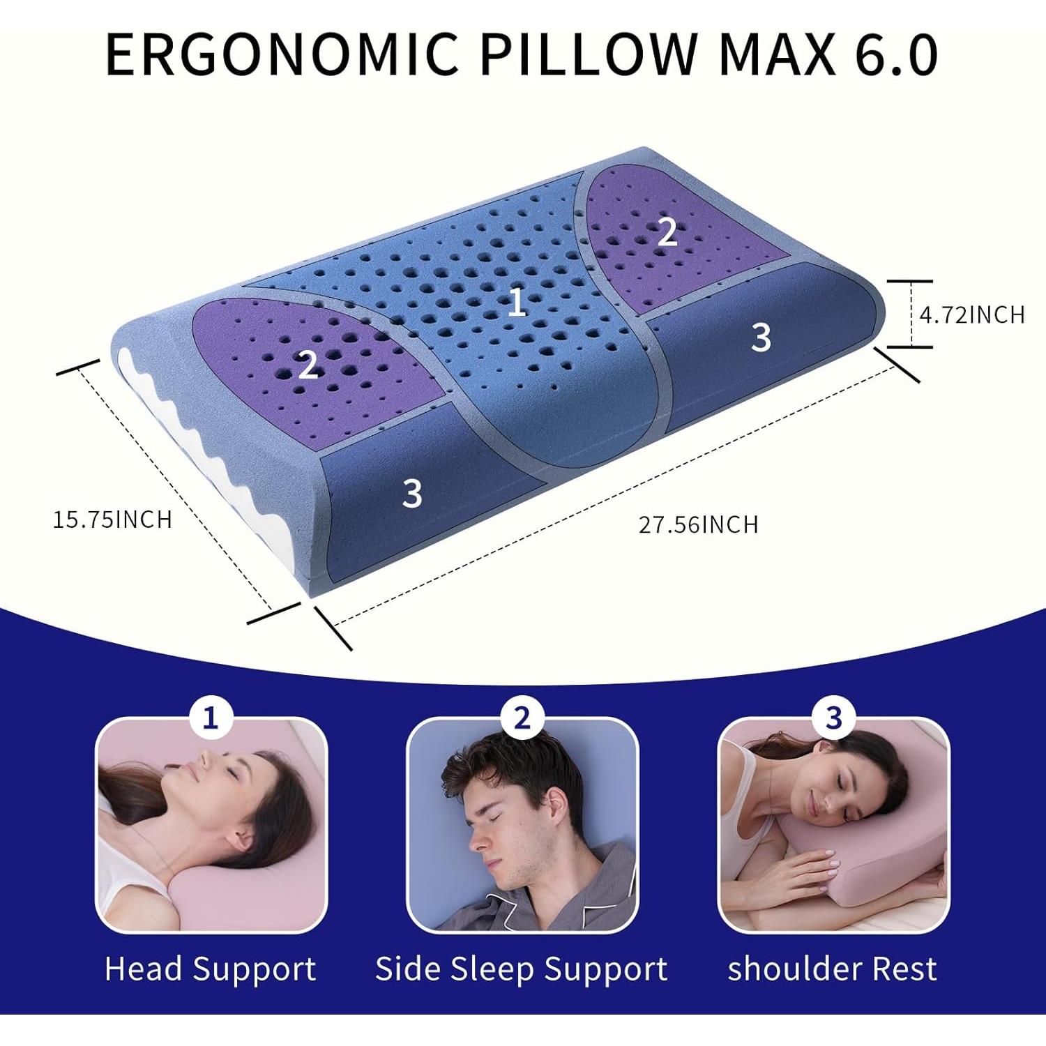 Almohada Ergonómica AISLEEP de Espuma Viscoelástica 70x40 cm