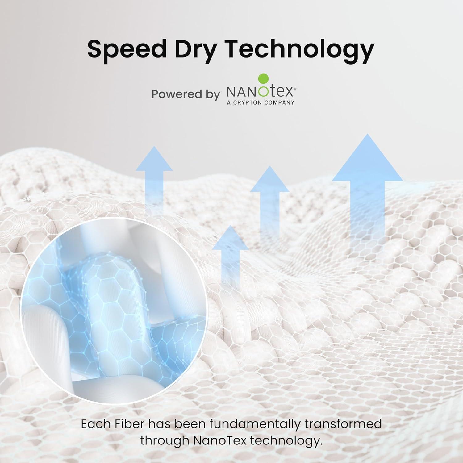 Juego de Sábanas Queen SLEEP ZONE Nanotex 4 Piezas Azul Marino