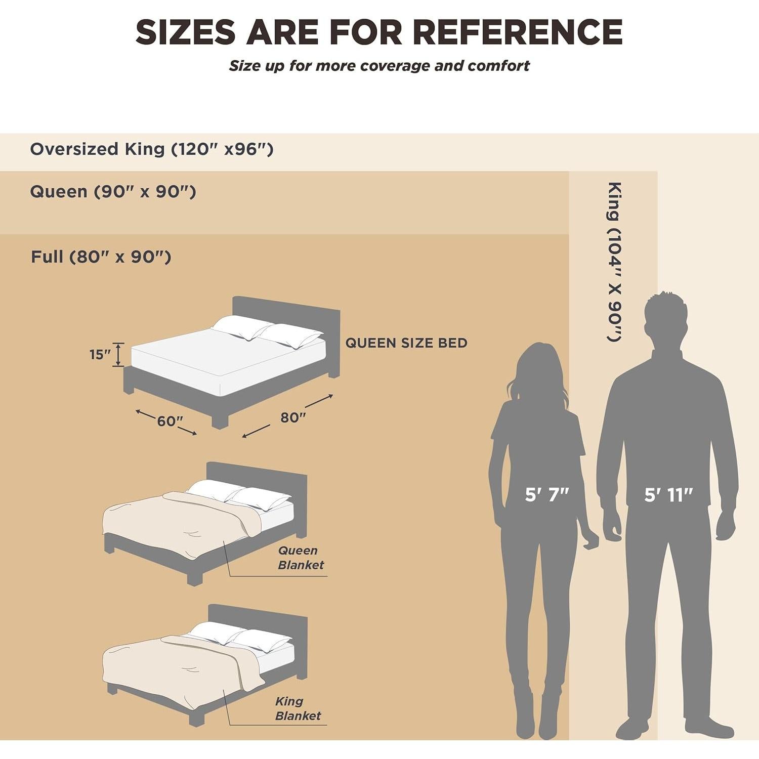Manta Enfriadora Bedsure Queen 228.6x228.6 cm Algodón Bambú Marfil