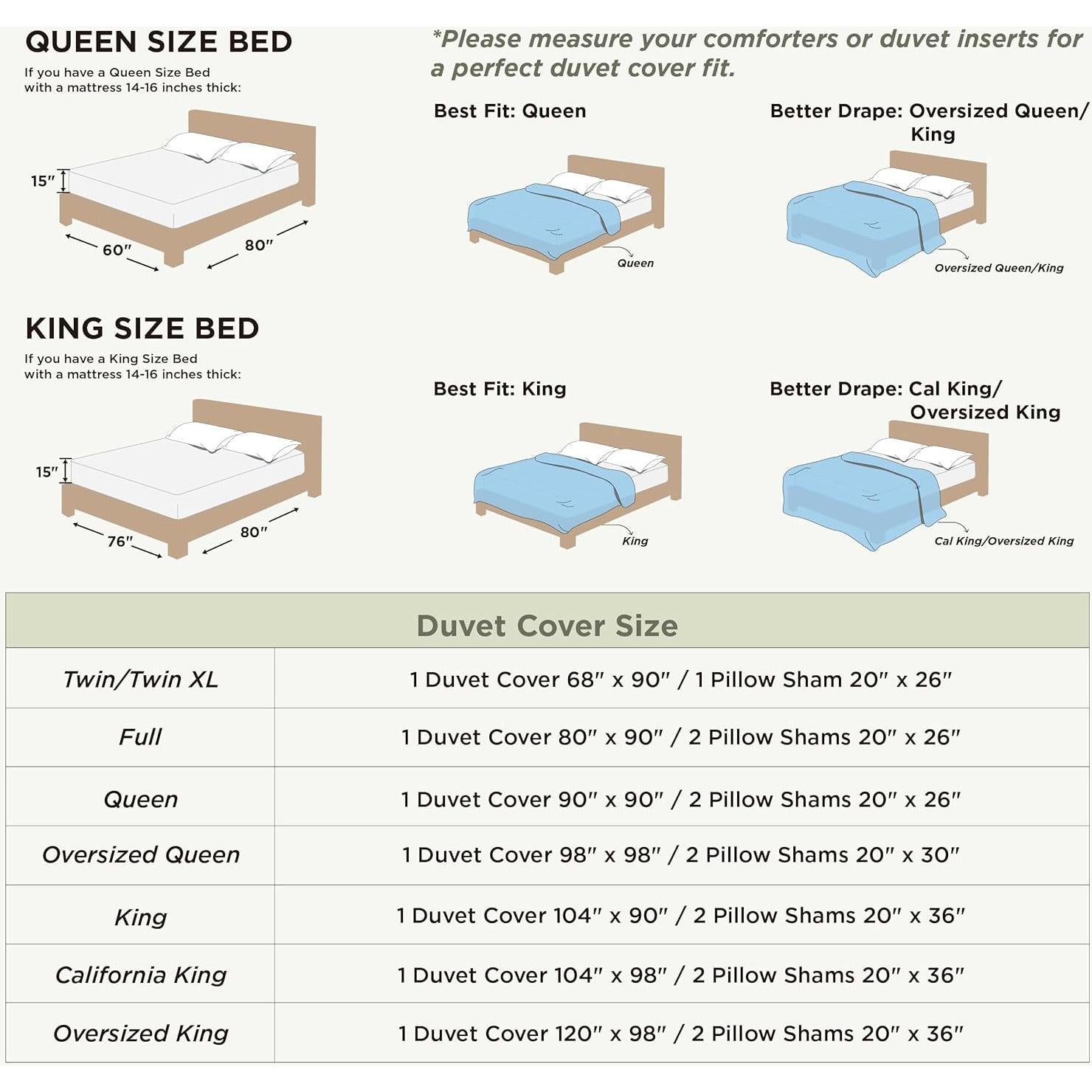 Funda de Edredón Queen Bedsure Blanca - Juego 3 Piezas Suave