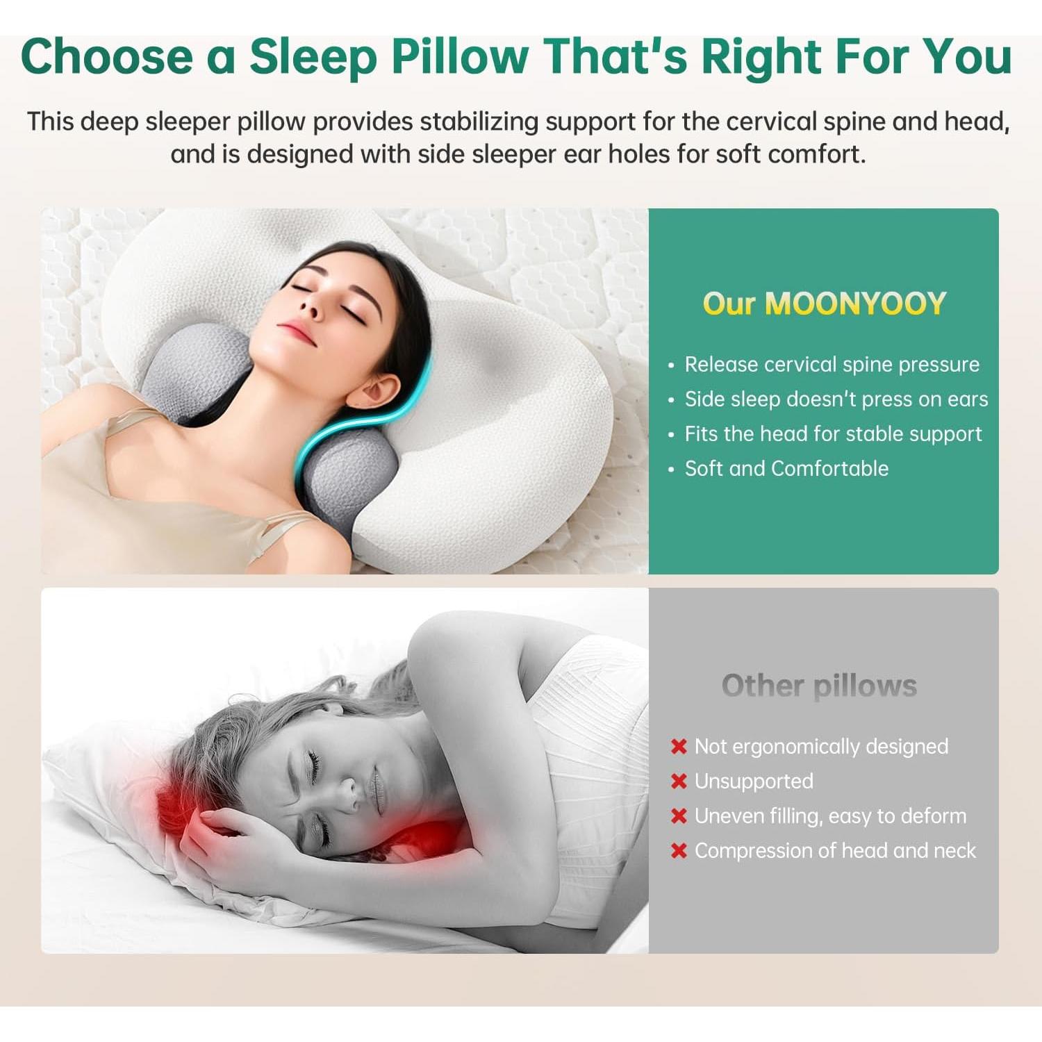 Almohada Ergonómica MOONYOOY m01 de Espuma con Memoria 59x36cm