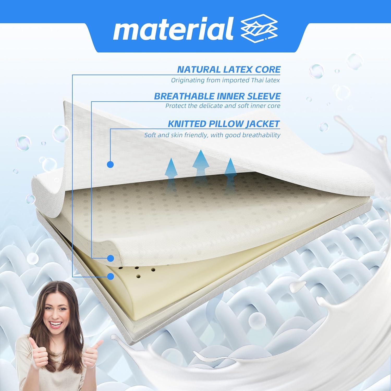 Almohada Cervical Kiseely Espuma Viscoelástica Juego de 2