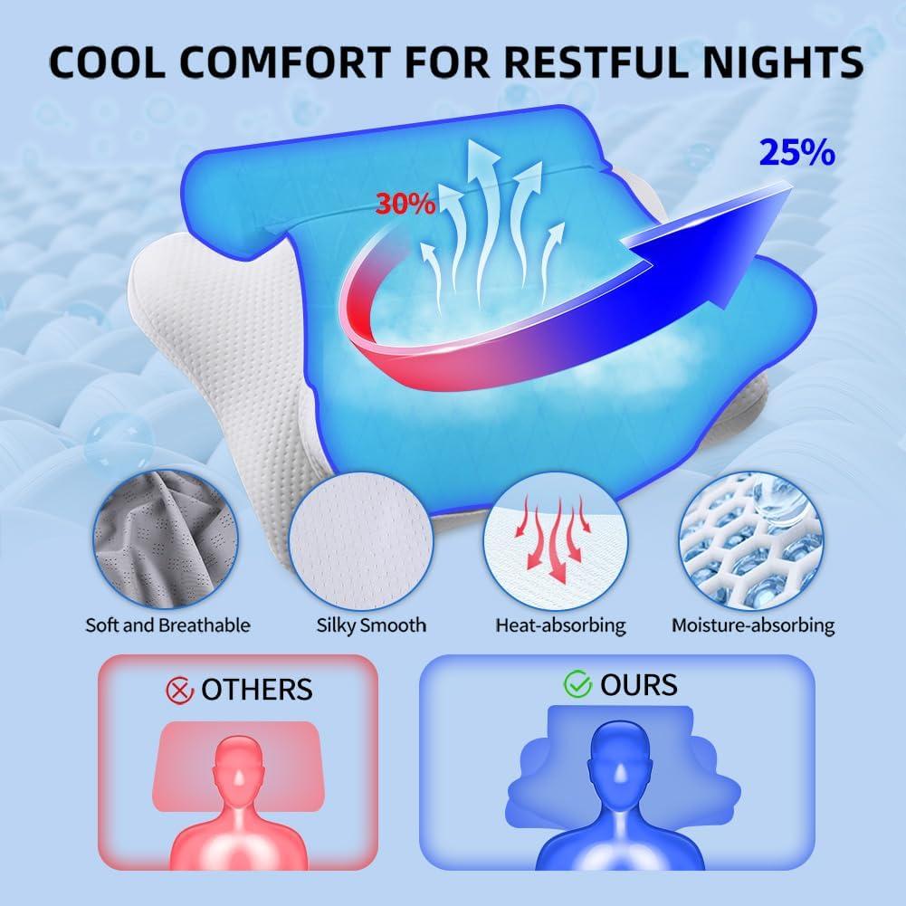 Almohada Cervical Ergonómica PARTNERJOY 2 en 1 Espuma Memoria