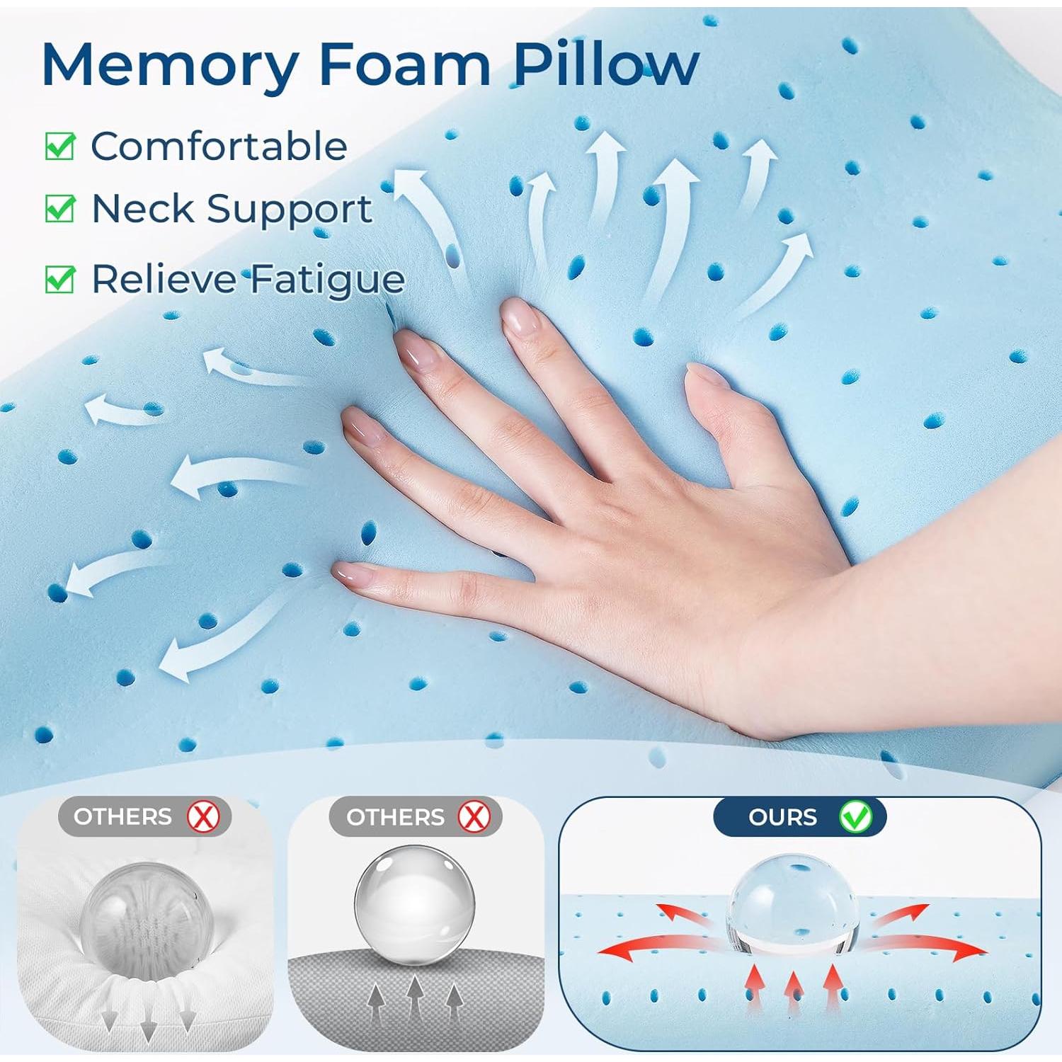 Almohada de Viaje PEUJEW Espuma Viscoelástica Ergonómica S