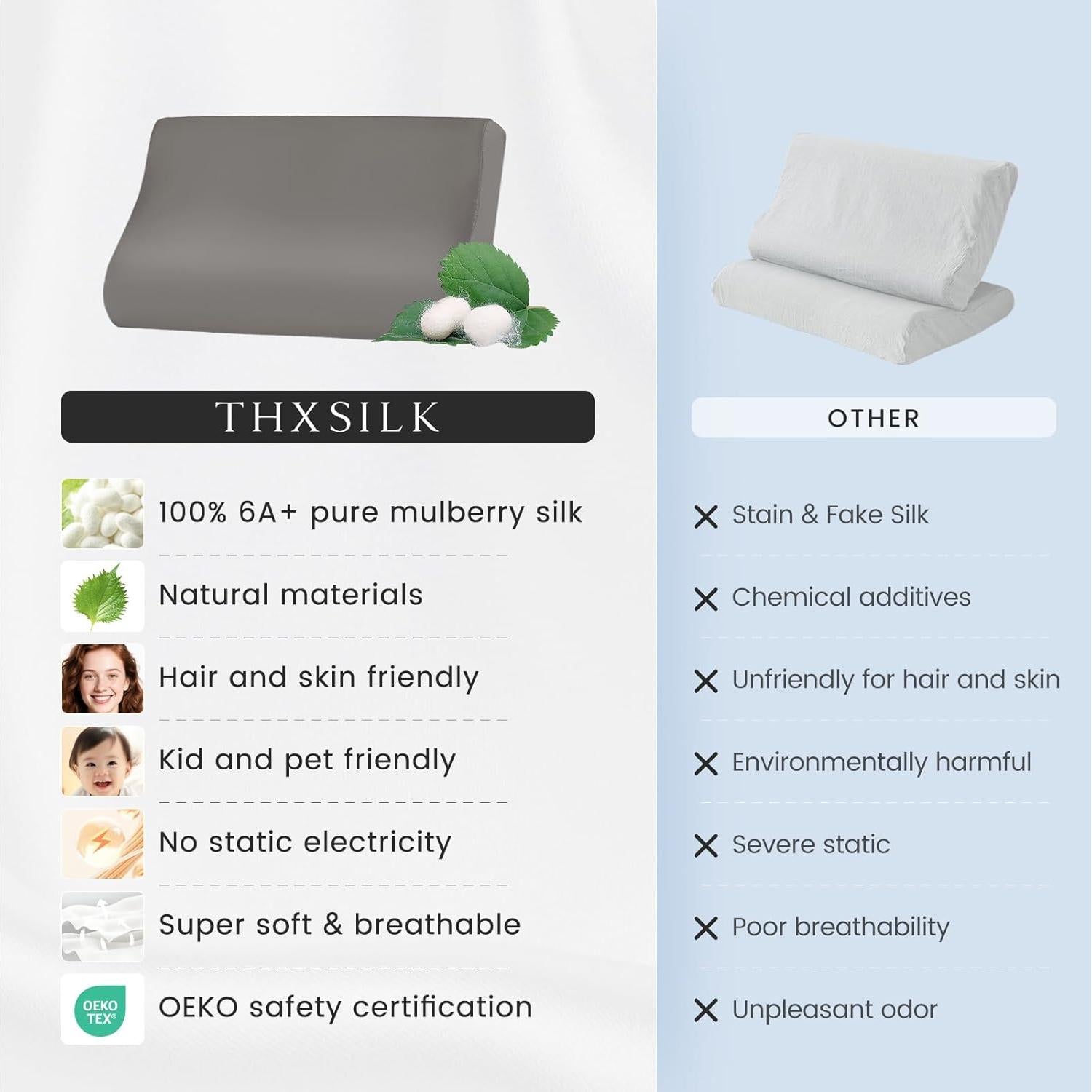 Funda de Almohada de Seda THXSILK 100% Morera 50.8x30.5cm Carbón