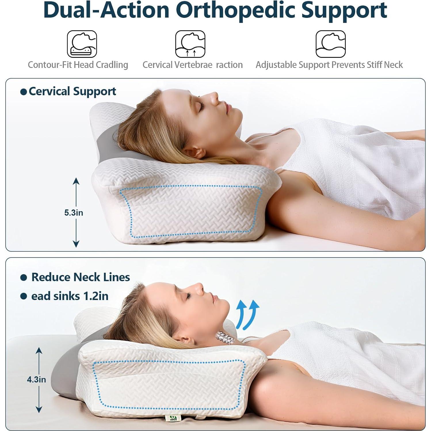 Almohada Ergonómica UIWOYI DXZT de Espuma Viscoelástica 1.36kg