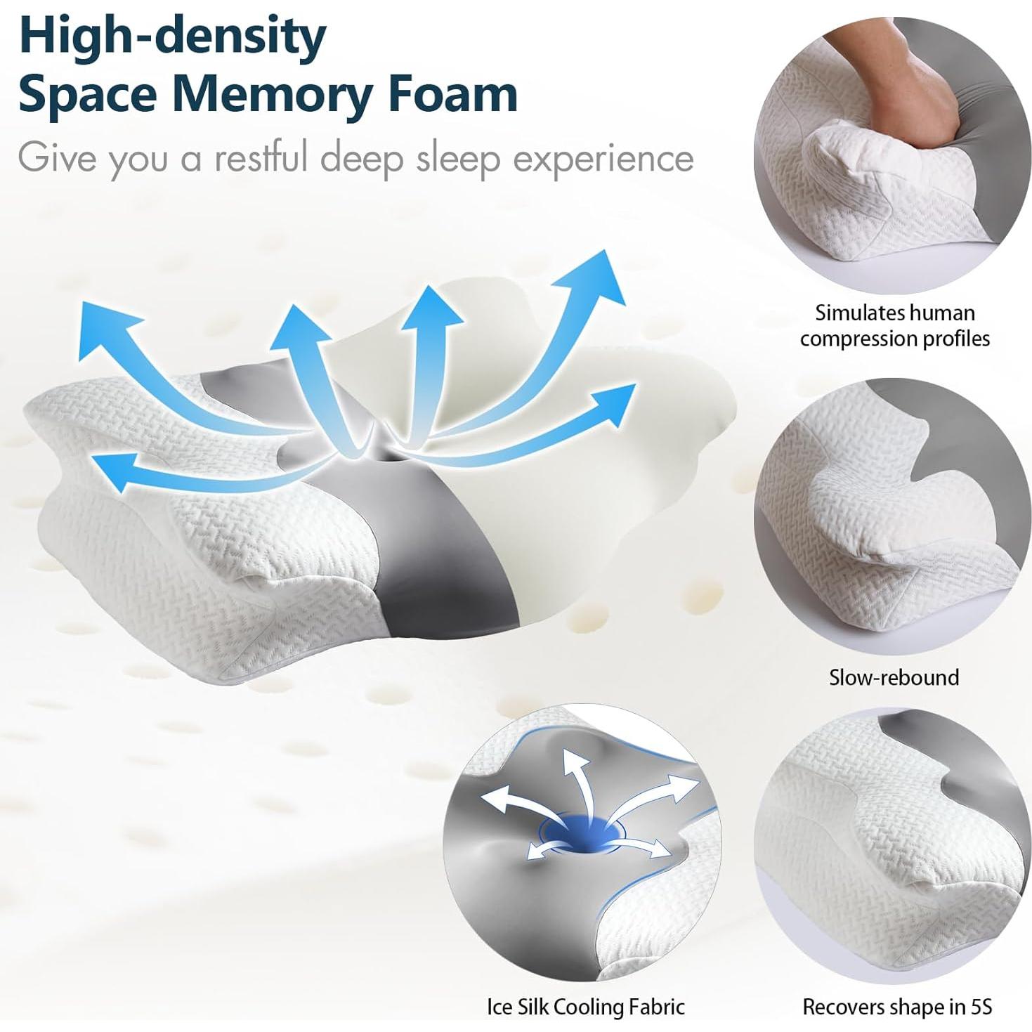 Almohada Ergonómica UIWOYI DXZT de Espuma Viscoelástica 1.36kg