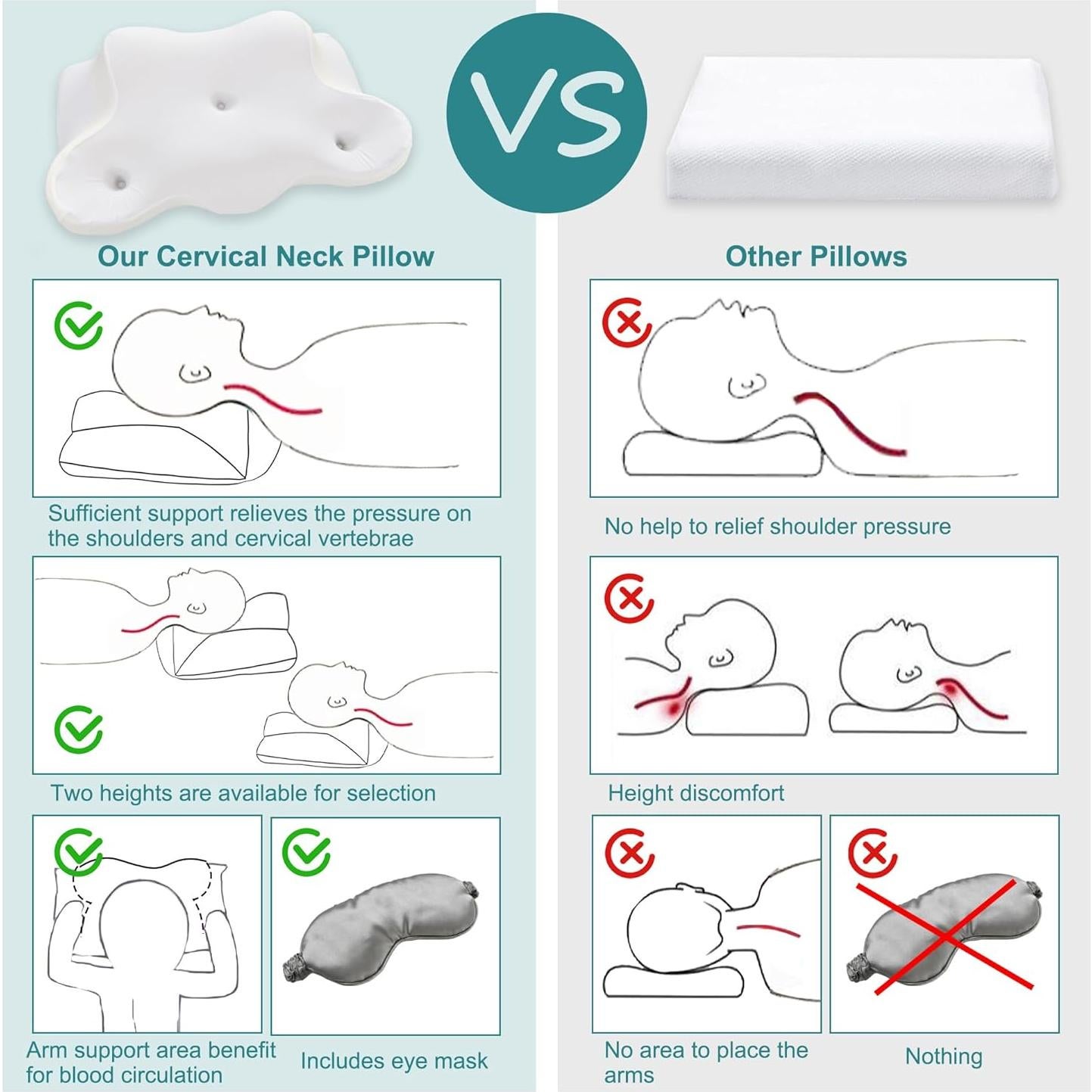 Almohada Cervical Ergonómica XWZO de Espuma de Memoria 61x37.8cm