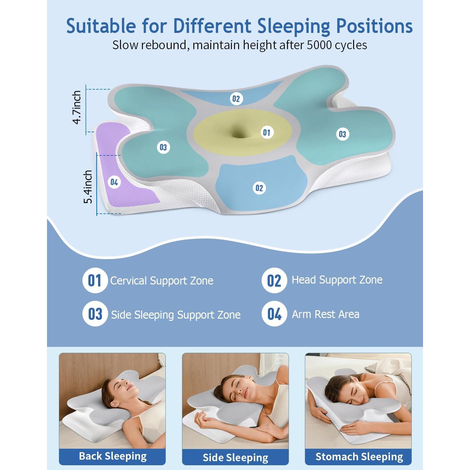 Almohada Cervical Besyodo Ortopédica Espuma Memoria Refrigerante