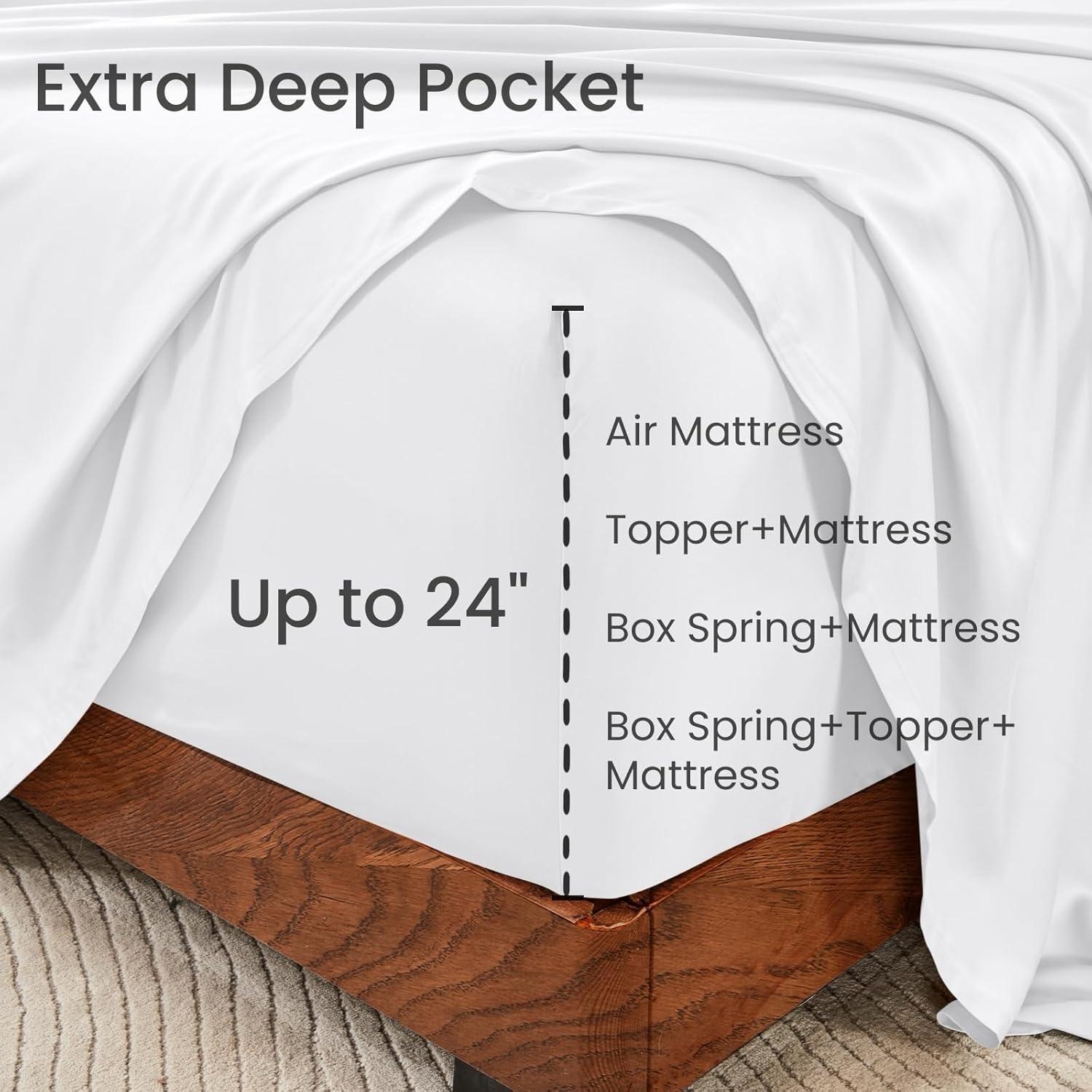 Sábana Ajustable Reina GOKOTTA 100% Rayón Bambú 300 Hilos