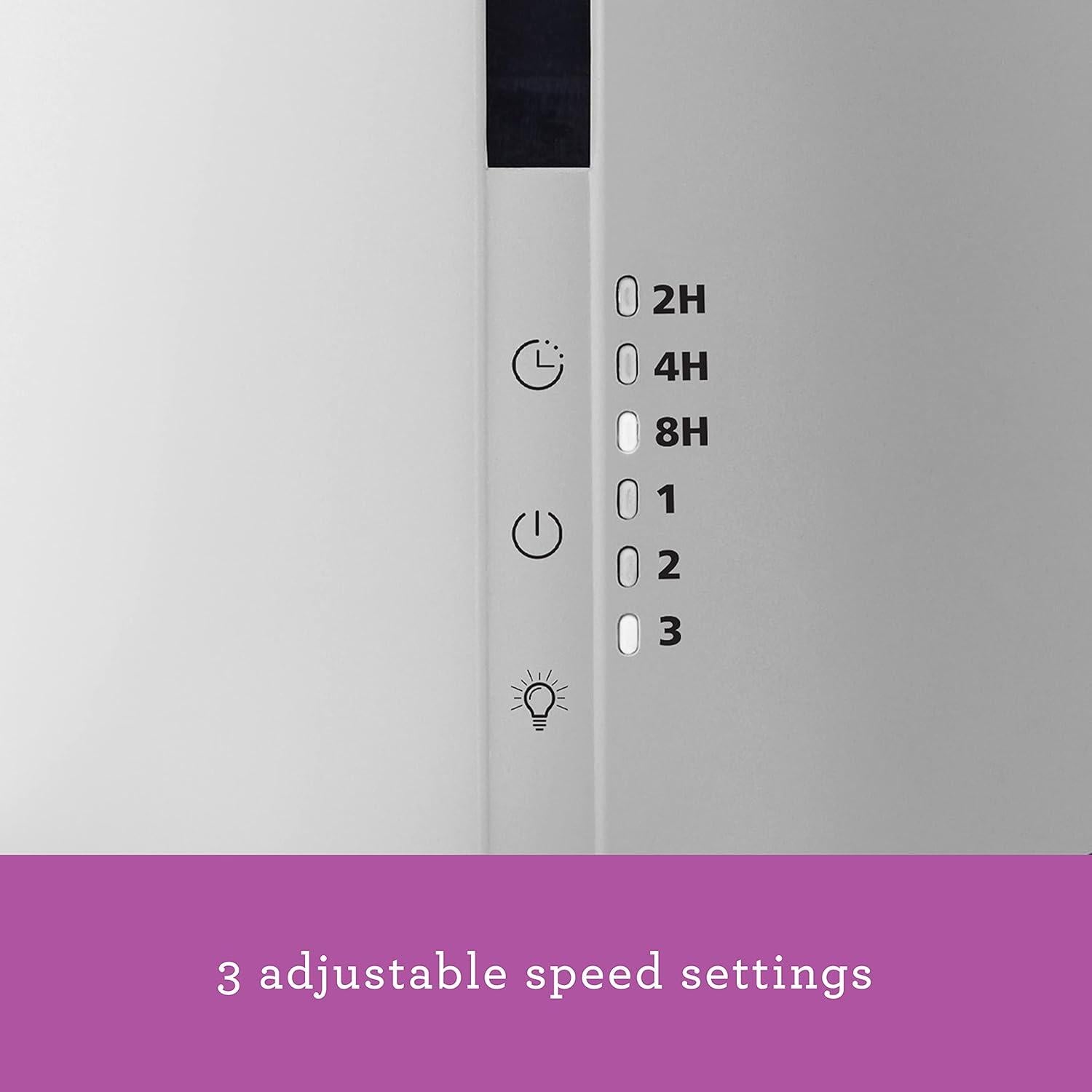 Humidificador Ultrasonico Holmes 3.78L con Luz LED y Protección