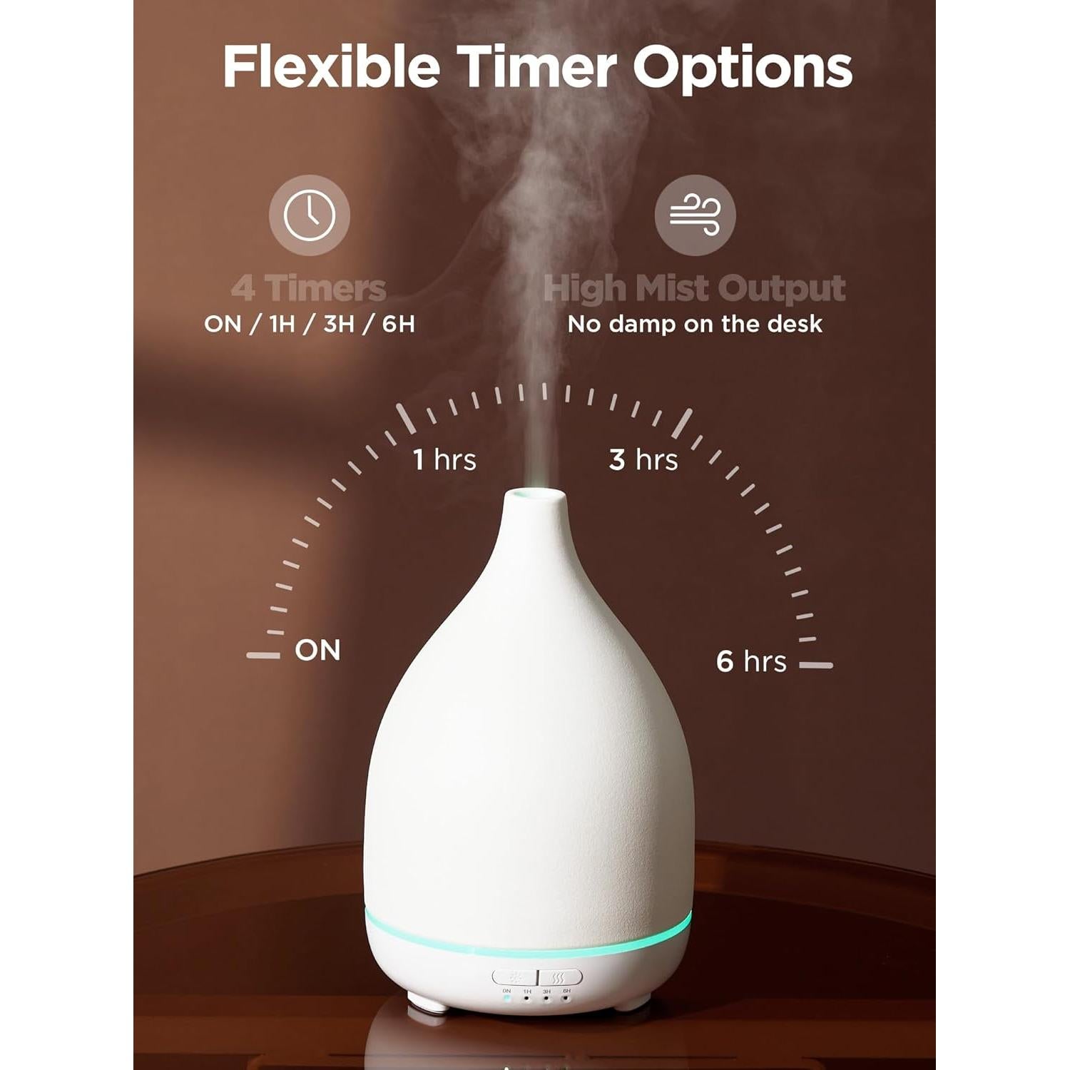 Difusor de Aceite InnoGear 300ml Cerámica Blanca Aromaterapia