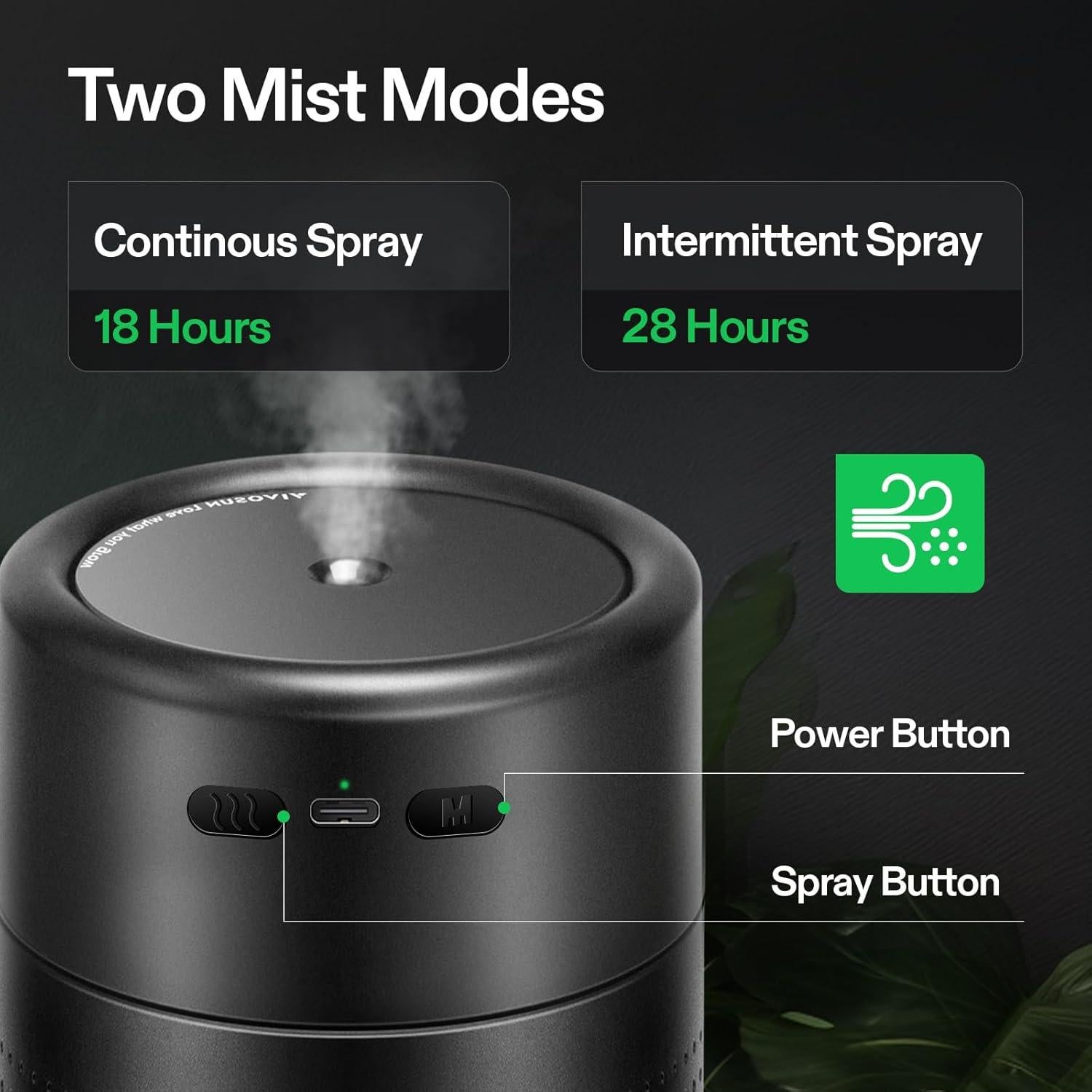 Humidificador USB VIVOSUN U075 750ml con Control Remoto