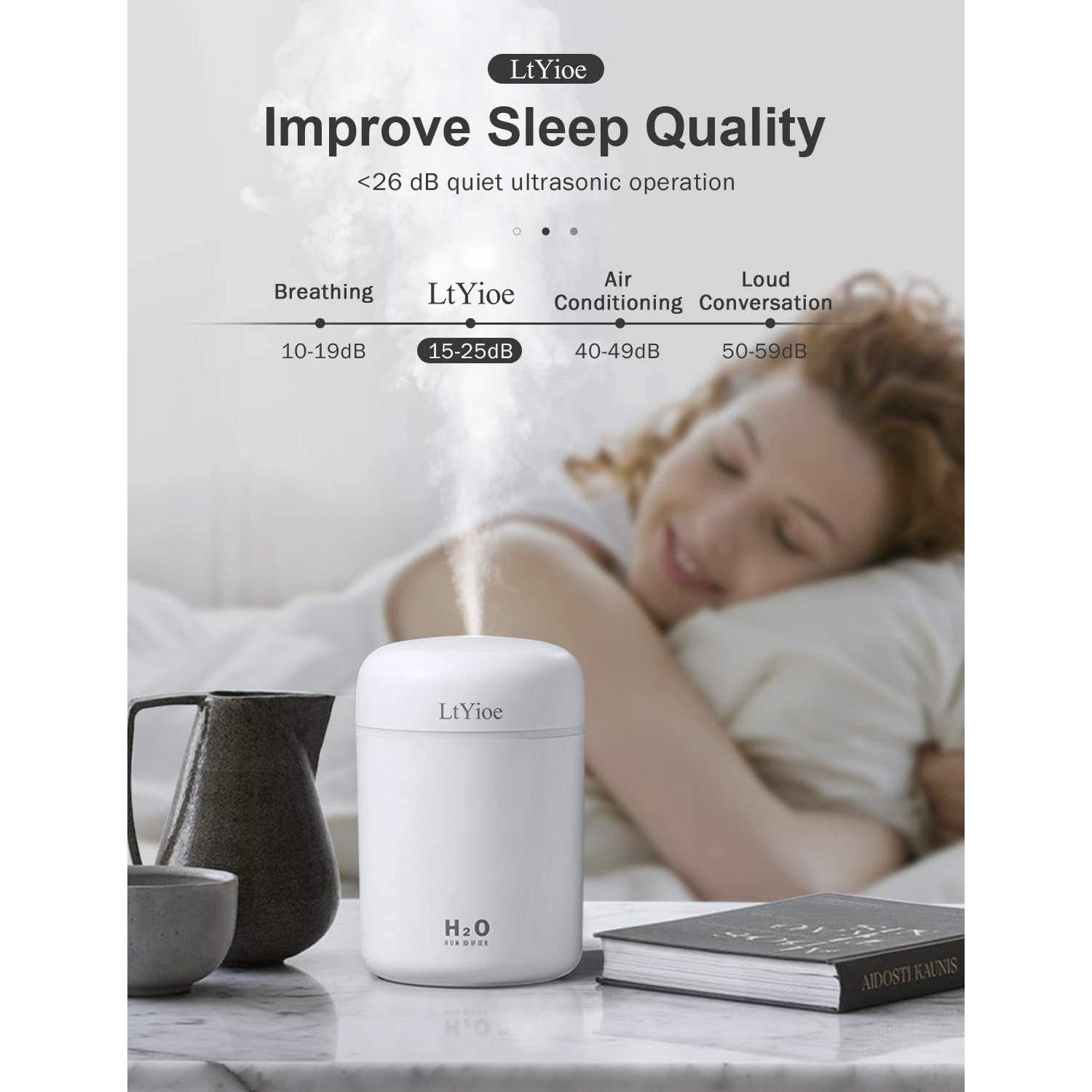 Humidificador Mini LtYioe USB Blanco, Silencioso, Luz Nocturna