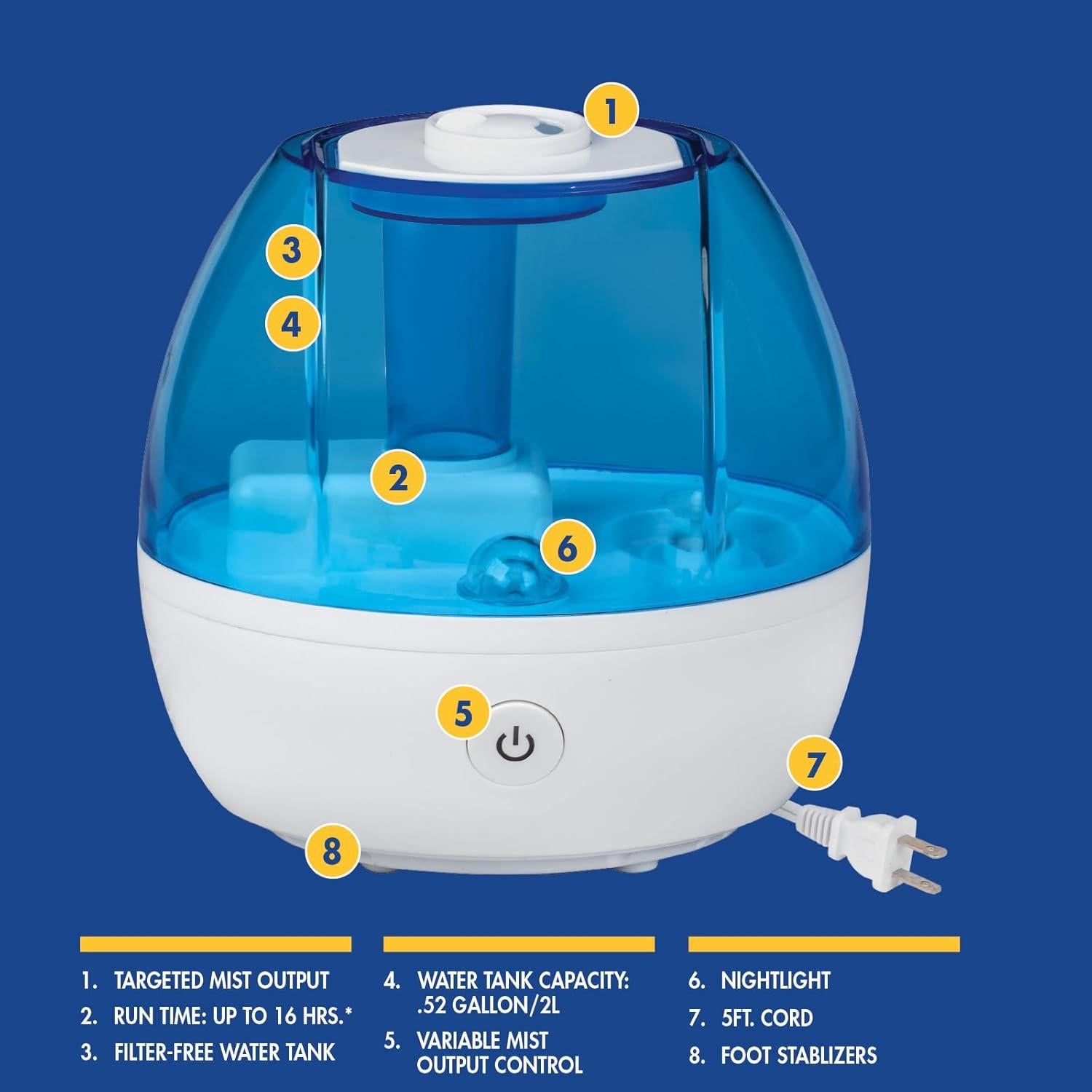 Humidificador Ultrasonico TheraCare Niebla Fría 1.97L Azul