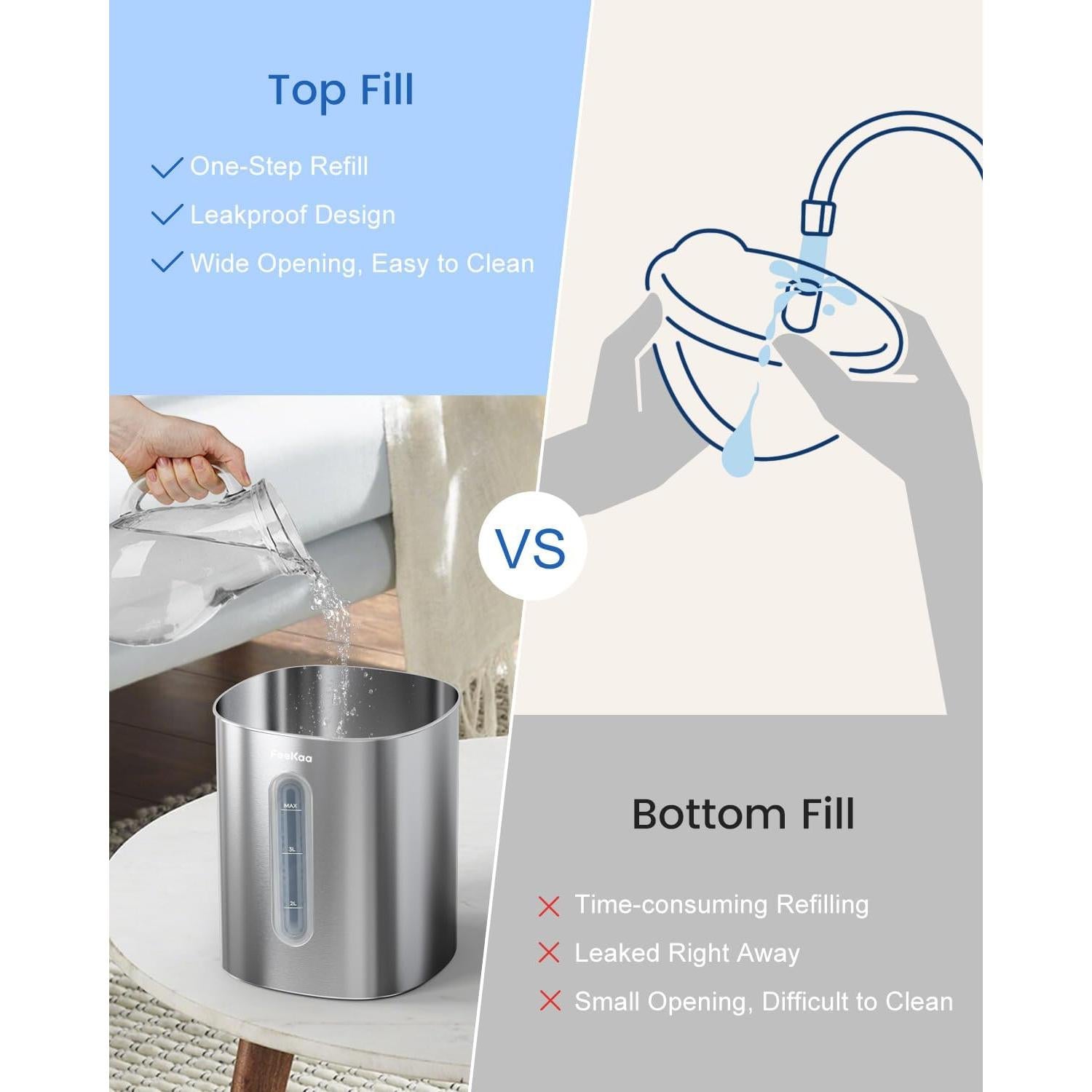 Humidificador de Acero Inoxidable Feekaa 4L para Habitaciones