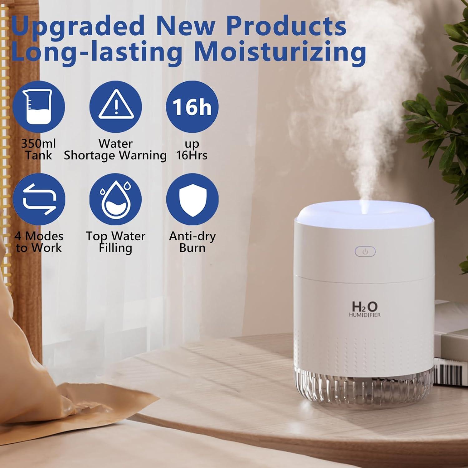 Humidificador Mini Portátil SZO 500ml Blanco Silencioso
