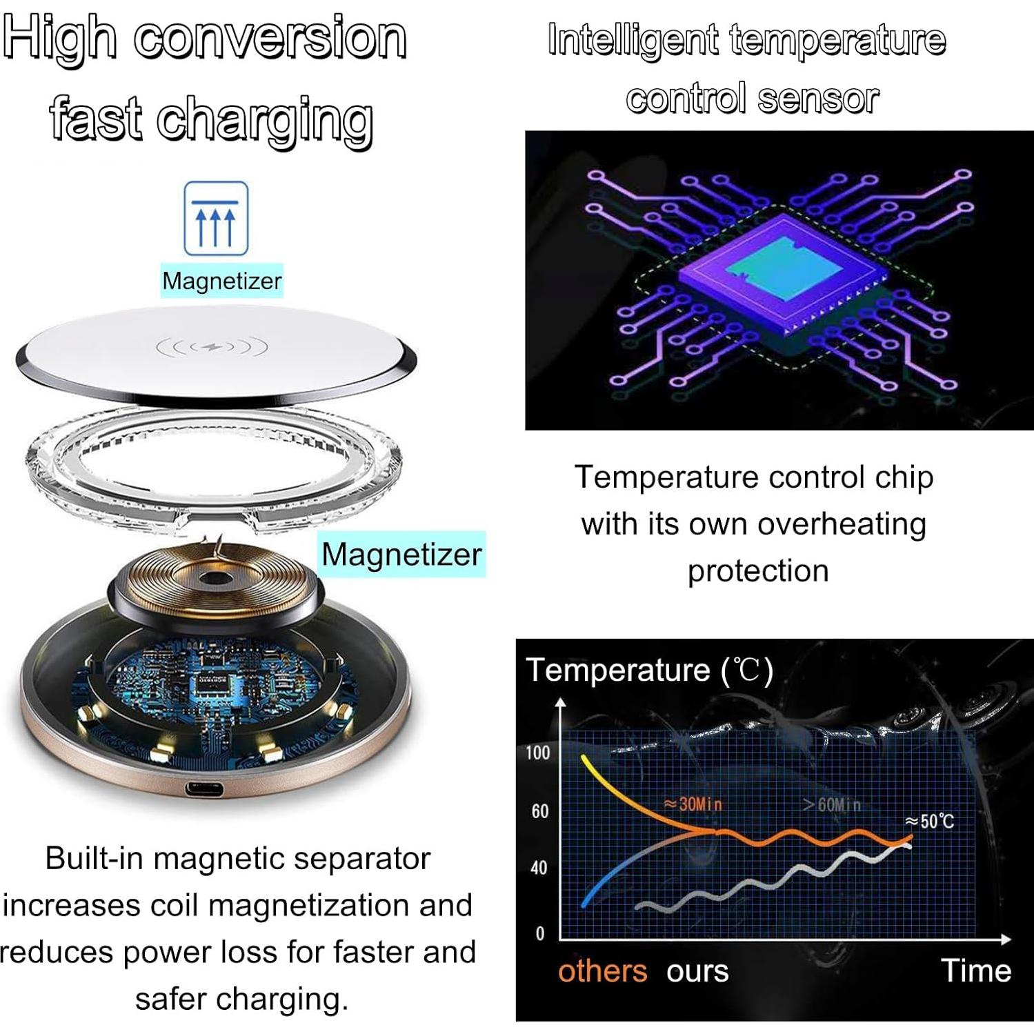 Taza Calentadora Inteligente Cetuximise 13 Oz Blanca 2025
