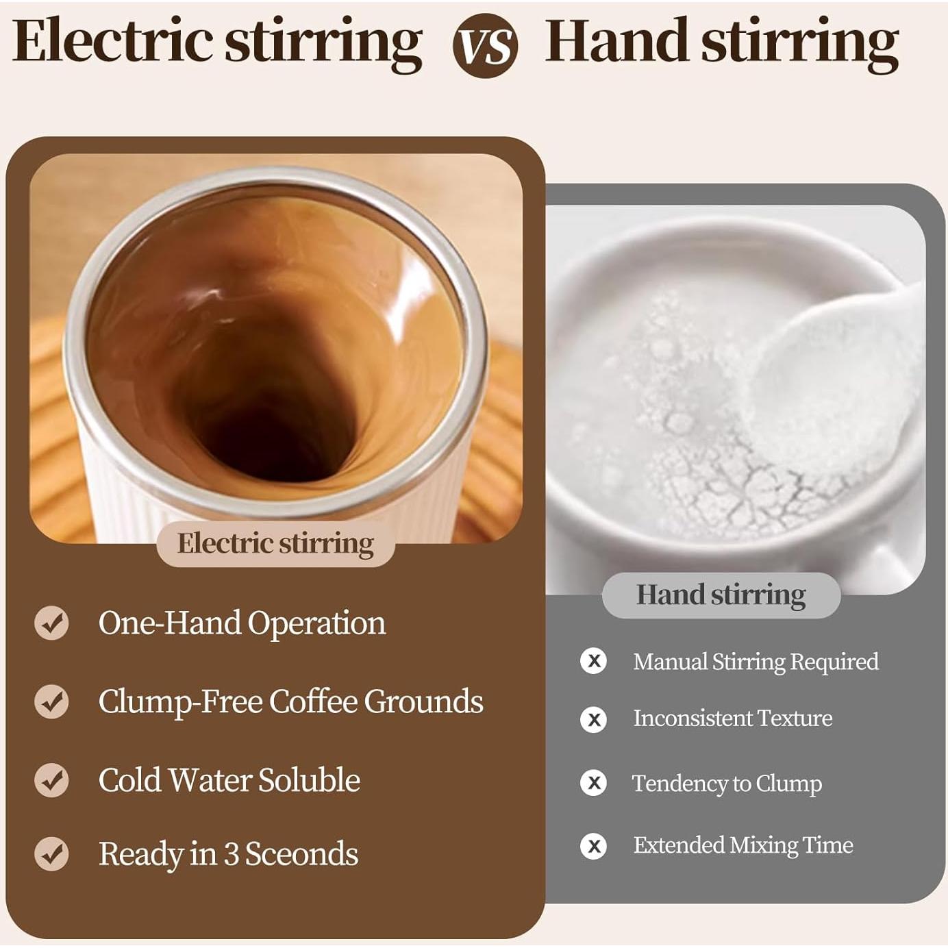 Taza de mezcla automática Lamido 300ml acero inoxidable blanca