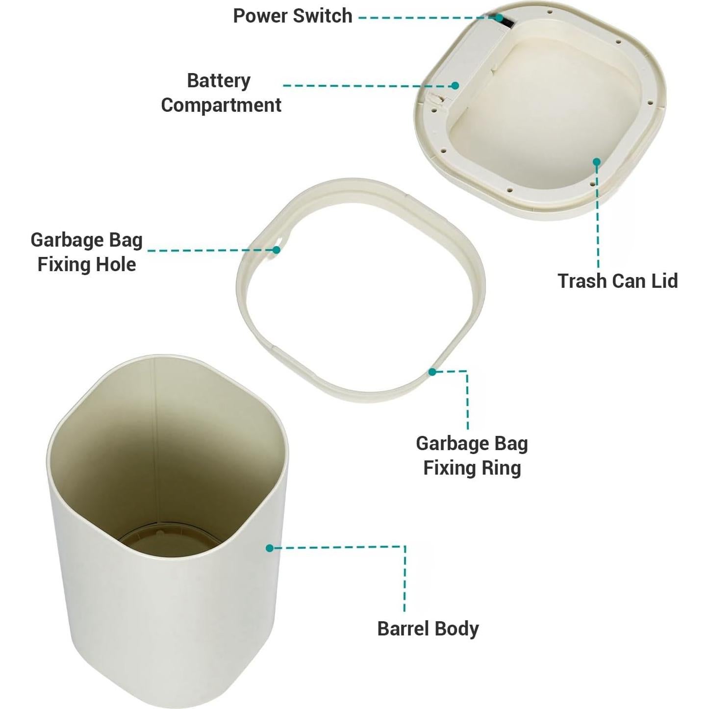 Basurero Automático Garvee 30L con Sensor de Movimiento