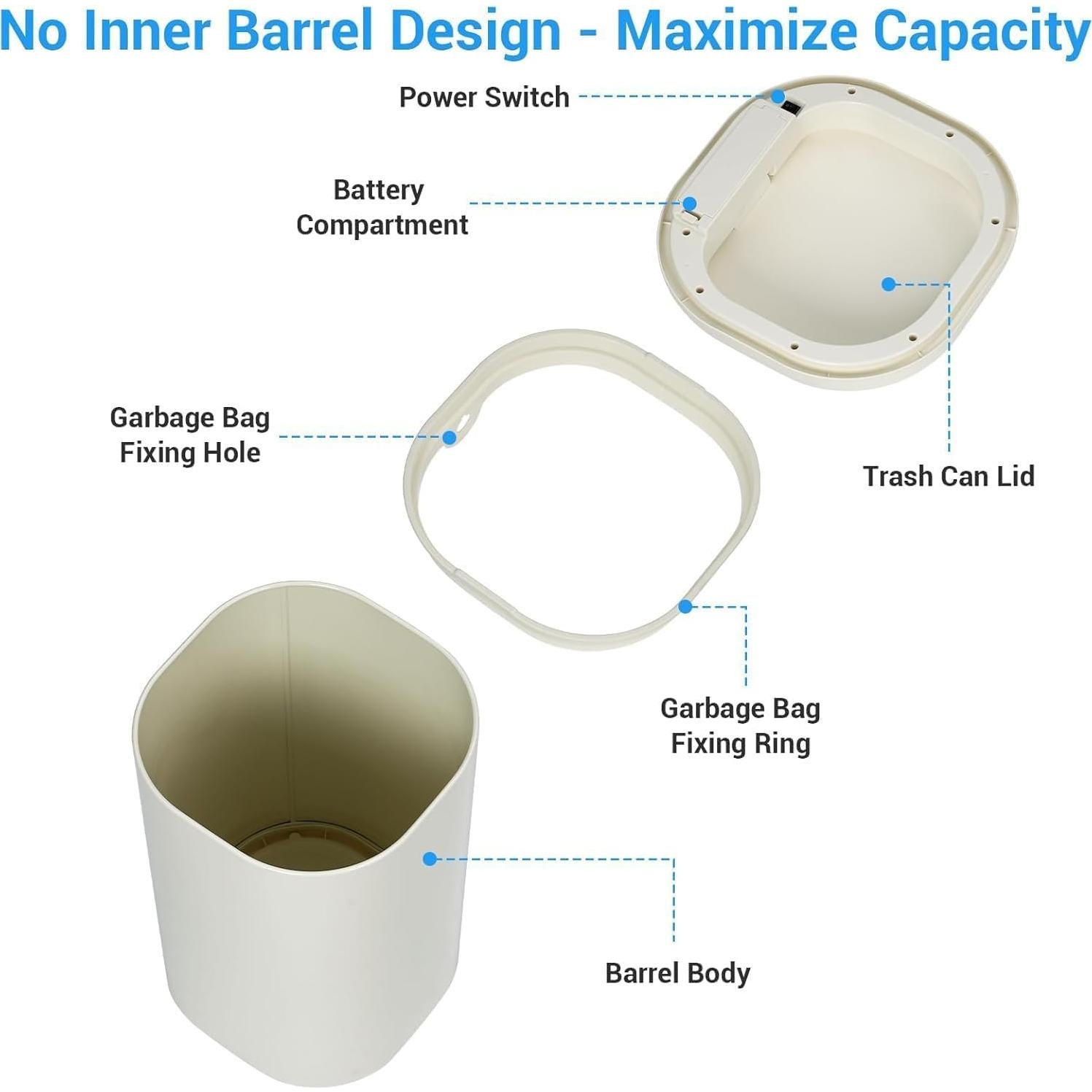 Papelera Automática GAOMON 30L con Sensor de Movimiento Beige