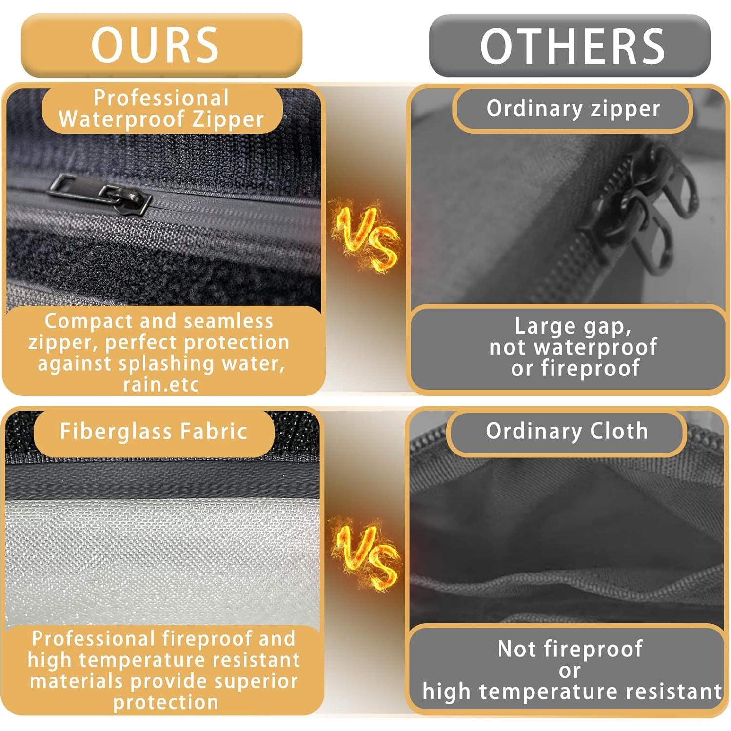 Bolsa de Documentos a Prueba de Fuego Orikithem 27,9x19,8cm