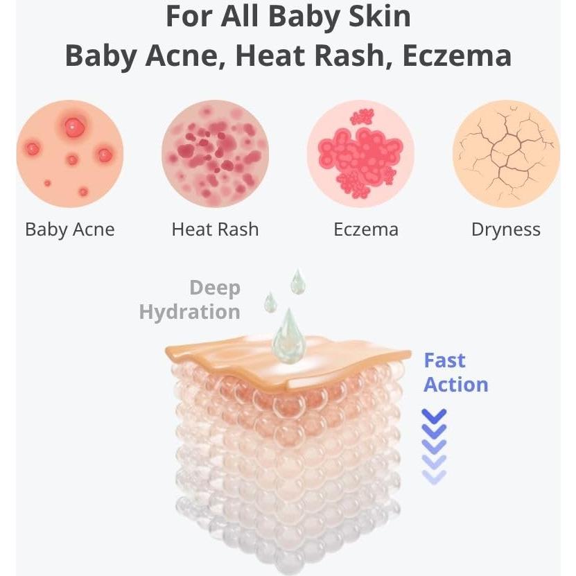 Loción Hidratante Hipoalergénica CHA&MOM para Bebés 240ml