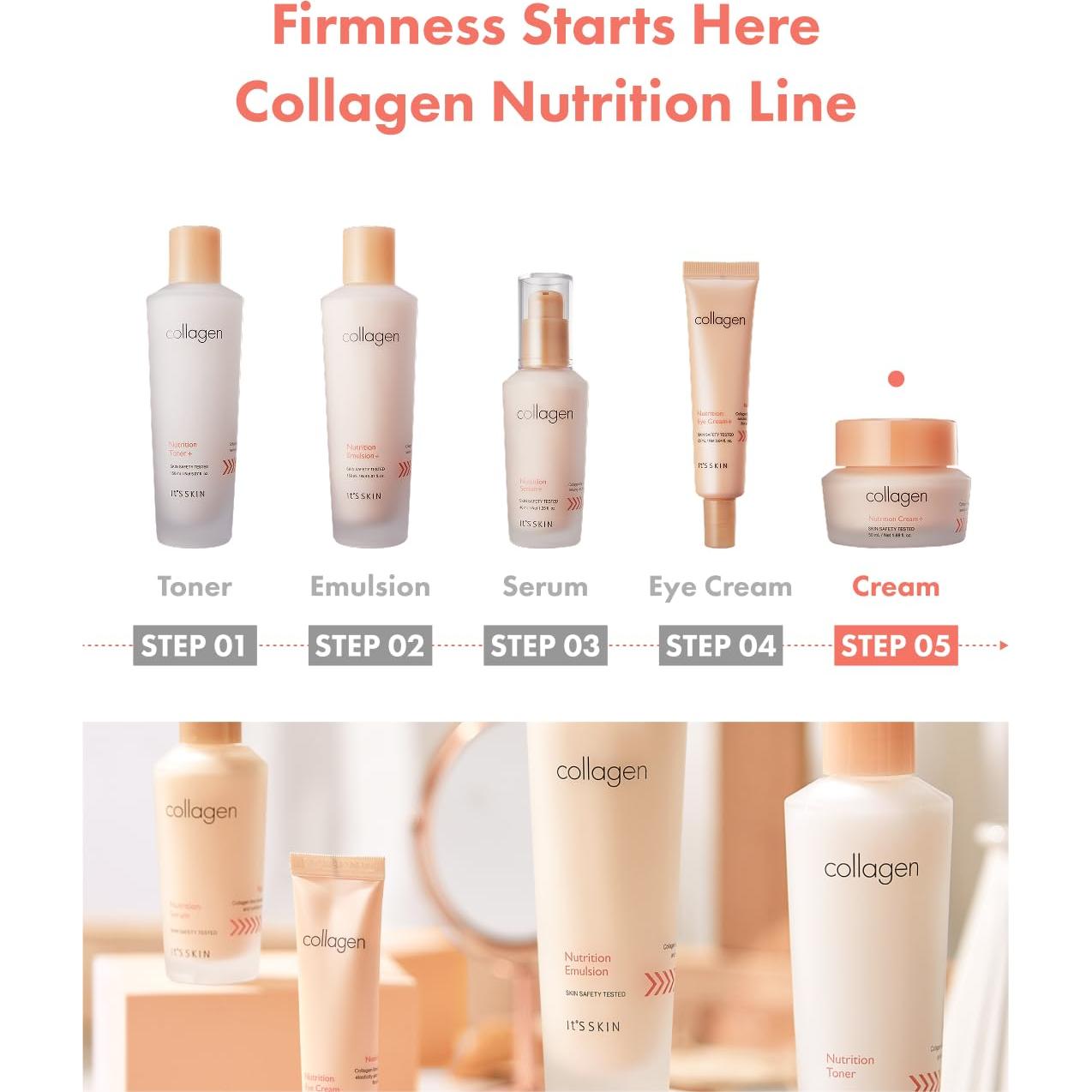 Crema Nutricional de Colágeno It'S SKIN 50 ml - Hidratación y Elasticidad