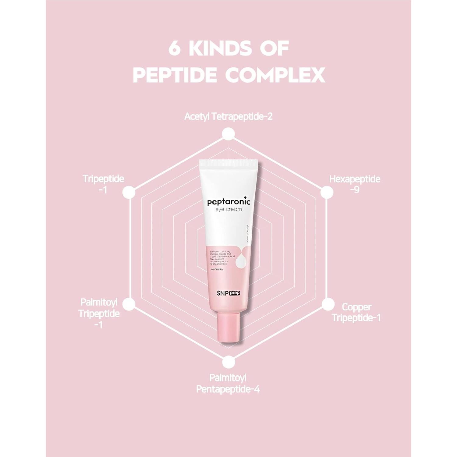 Crema para los Ojos Peptaronic Loción 49.9 ml - Hidratante y Calmante